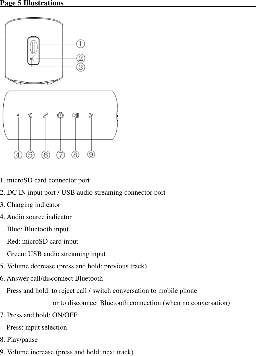 Page 5 Illustrations                                                          1. microSD card connector port 2. DC IN input port / USB audio streaming connector port 3. Charging indicator 4. Audio source indicator Blue: Bluetooth input   Red: microSD card input Green: USB audio streaming input 5. Volume decrease (press and hold: previous track) 6. Answer call/disconnect Bluetooth Press and hold: to reject call / switch conversation to mobile phone              or to disconnect Bluetooth connection (when no conversation) 7. Press and hold: ON/OFF Press: input selection 8. Play/pause 9. Volume increase (press and hold: next track)    