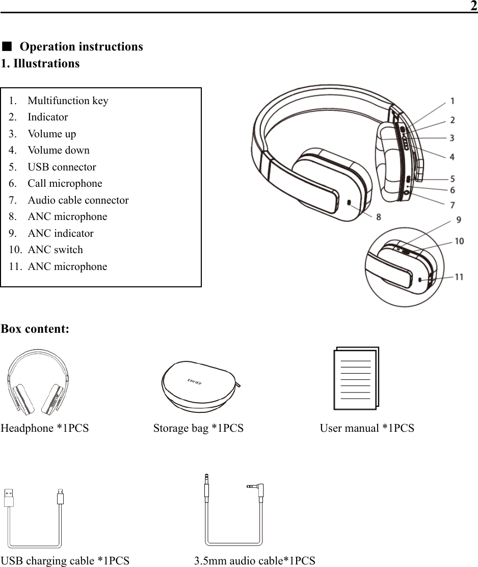                                                                 2  ■ Operation instructions  1. Illustrations  Box content:                                Headphone *1PCS           Storage bag *1PCS             User manual *1PCS                                                     USB charging cable *1PCS           3.5mm audio cable*1PCS                    1. Multifunction key 2. Indicator 3. Vo l u m e  u p  4. Volume down 5. USB connector 6. Call microphone 7. Audio cable connector 8. ANC microphone 9. ANC indicator 10. ANC switch 11. ANC microphone 