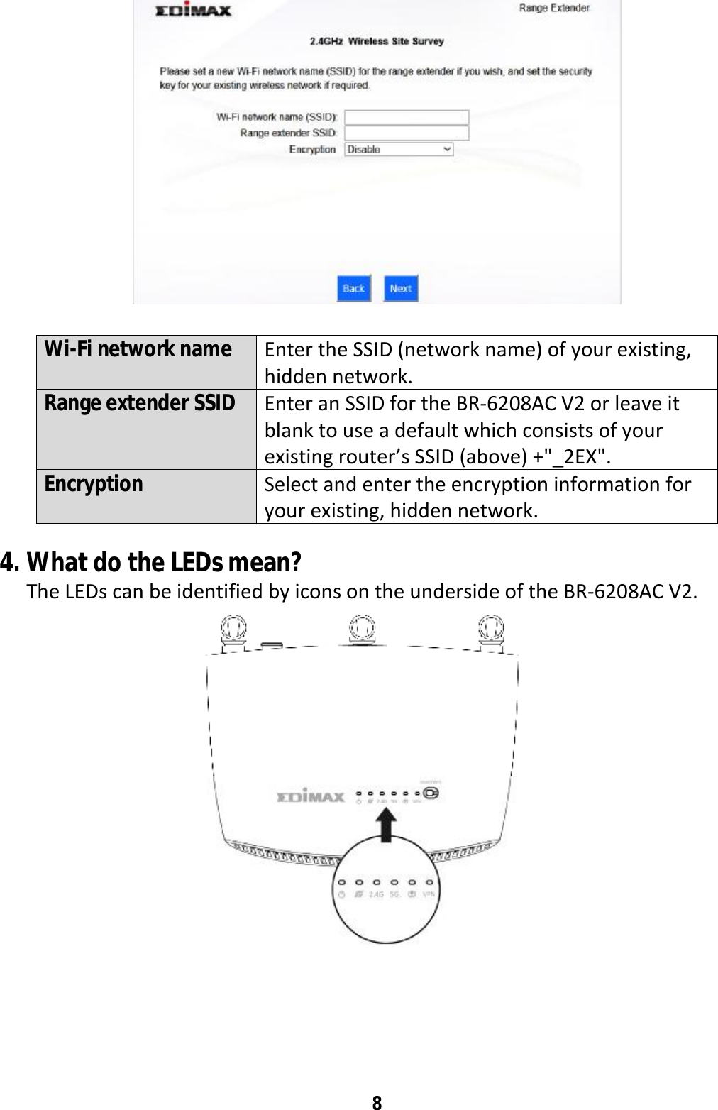 8   Wi-Fi network name  Enter the SSID (network name) of your existing, hidden network. Range extender SSID  Enter an SSID for the BR-6208AC V2 or leave it blank to use a default which consists of your existing router’s SSID (above) +&quot;_2EX&quot;. Encryption  Select and enter the encryption information for your existing, hidden network.  4. What do the LEDs mean? The LEDs can be identified by icons on the underside of the BR-6208AC V2.  