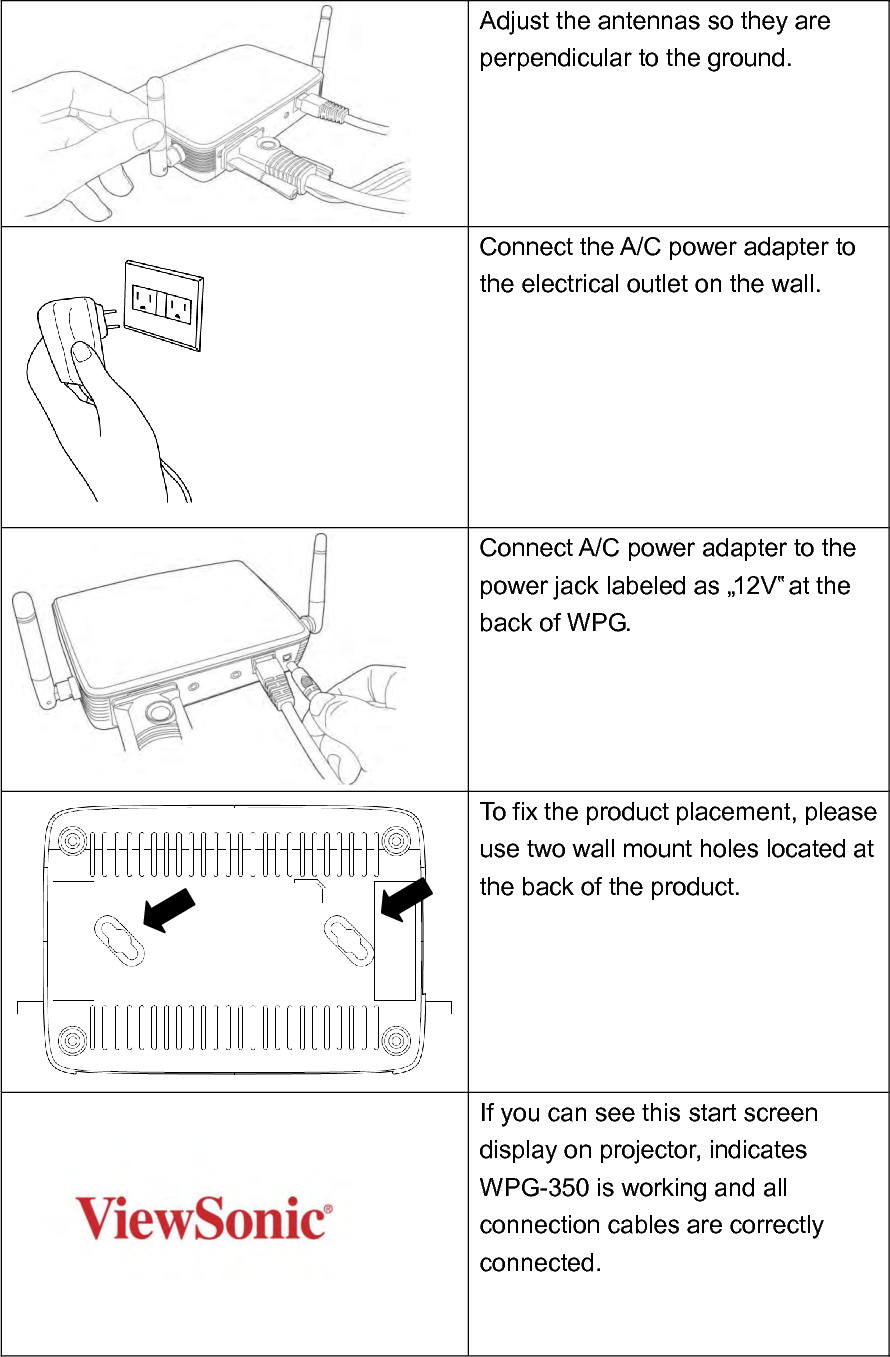     Note:   DO NOT USE VELCRO STICKER ALONE TO FIX THE PRODUCT ON THE WALL!   2) If there’s strong light source near WPG and / or remote controller, remote controller may not be able to function properly. 