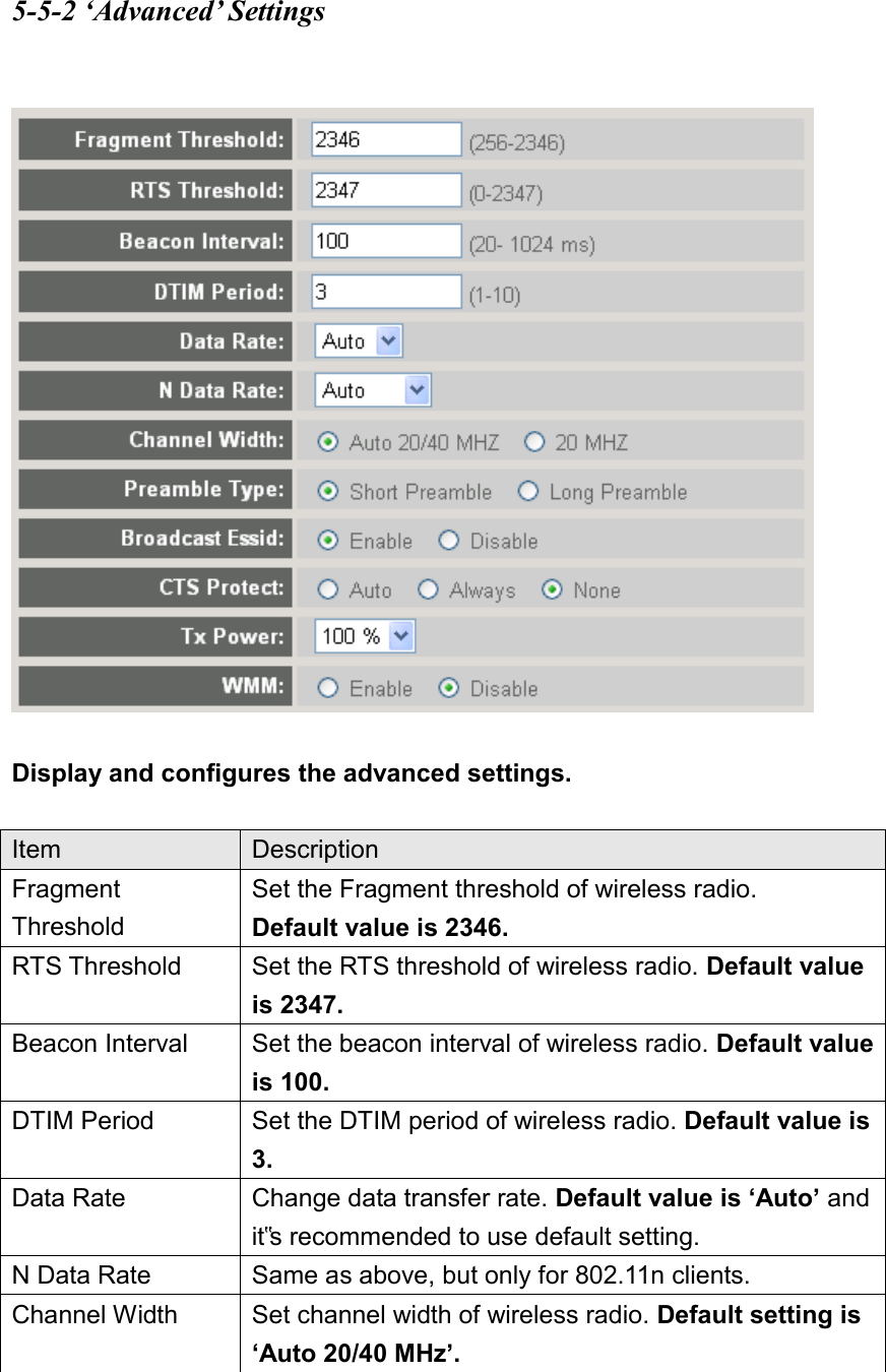  5-5-2 ‘Advanced’ Settings    Display and configures the advanced settings.  Item Description Fragment Threshold Set the Fragment threshold of wireless radio.     Default value is 2346. RTS Threshold Set the RTS threshold of wireless radio. Default value is 2347. Beacon Interval Set the beacon interval of wireless radio. Default value is 100. DTIM Period Set the DTIM period of wireless radio. Default value is 3. Data Rate Change data transfer rate. Default value is ‘Auto’ and it‟s recommended to use default setting. N Data Rate Same as above, but only for 802.11n clients. Channel Width Set channel width of wireless radio. Default setting is ‘Auto 20/40 MHz’. 