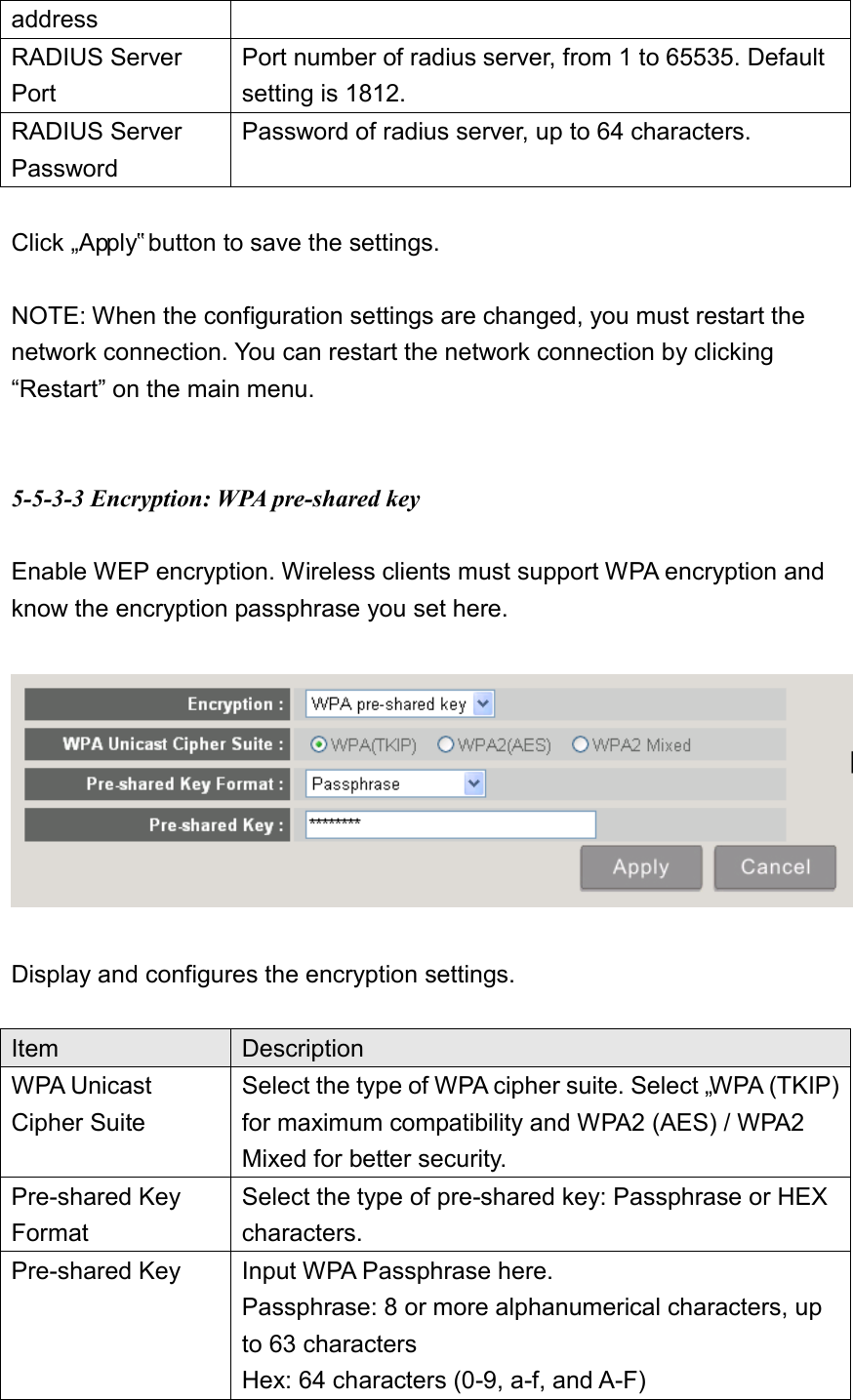 address RADIUS Server Port Port number of radius server, from 1 to 65535. Default setting is 1812. RADIUS Server Password Password of radius server, up to 64 characters.  Click „Apply‟ button to save the settings.    NOTE: When the configuration settings are changed, you must restart the network connection. You can restart the network connection by clicking “Restart” on the main menu.   5-5-3-3 Encryption: WPA pre-shared key  Enable WEP encryption. Wireless clients must support WPA encryption and know the encryption passphrase you set here.    Display and configures the encryption settings.  Item Description WPA Unicast Cipher Suite Select the type of WPA cipher suite. Select „WPA (TKIP) for maximum compatibility and WPA2 (AES) / WPA2 Mixed for better security. Pre-shared Key Format Select the type of pre-shared key: Passphrase or HEX characters. Pre-shared Key Input WPA Passphrase here.   Passphrase: 8 or more alphanumerical characters, up to 63 characters Hex: 64 characters (0-9, a-f, and A-F) 