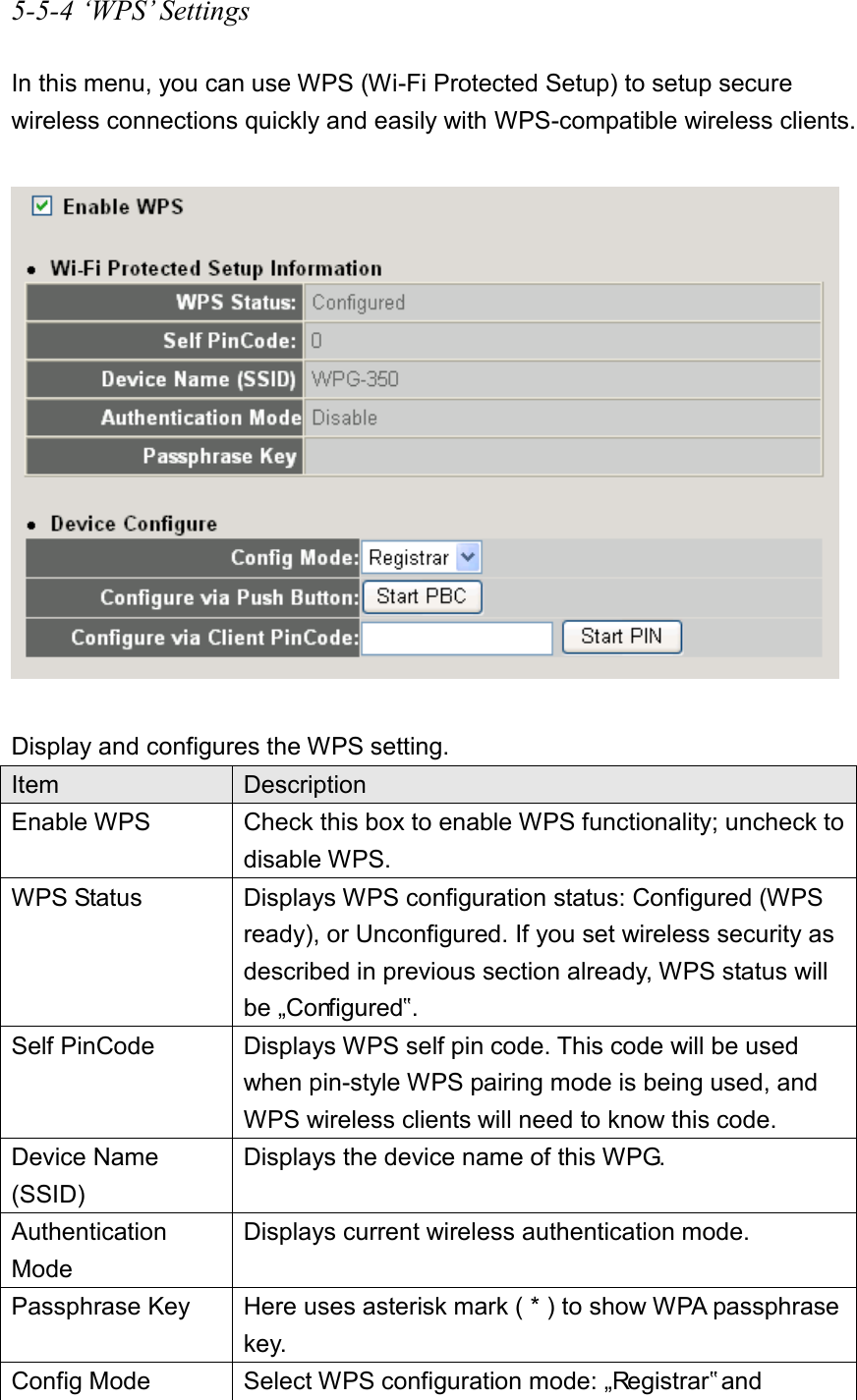5-5-4 ‘WPS’ Settings  In this menu, you can use WPS (Wi-Fi Protected Setup) to setup secure wireless connections quickly and easily with WPS-compatible wireless clients.    Display and configures the WPS setting. Item Description Enable WPS Check this box to enable WPS functionality; uncheck to disable WPS. WPS Status Displays WPS configuration status: Configured (WPS ready), or Unconfigured. If you set wireless security as described in previous section already, WPS status will be „Configured‟. Self PinCode Displays WPS self pin code. This code will be used when pin-style WPS pairing mode is being used, and WPS wireless clients will need to know this code. Device Name (SSID) Displays the device name of this WPG. Authentication Mode Displays current wireless authentication mode. Passphrase Key Here uses asterisk mark ( * ) to show WPA passphrase key. Config Mode Select WPS configuration mode: „Registrar‟ and 