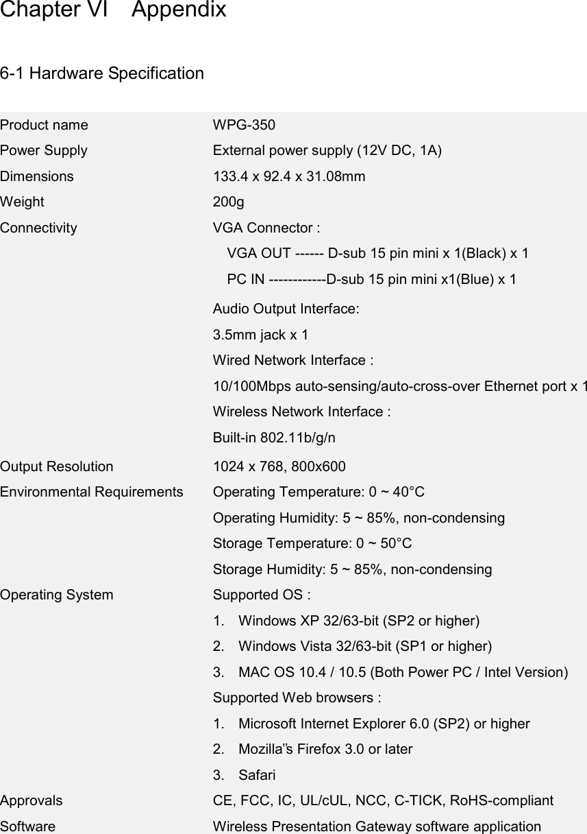 Chapter VI    Appendix 6-1 Hardware Specification  Product name WPG-350 Power Supply External power supply (12V DC, 1A) Dimensions 133.4 x 92.4 x 31.08mm Weight 200g Connectivity VGA Connector : VGA OUT ------ D-sub 15 pin mini x 1(Black) x 1 PC IN ------------D-sub 15 pin mini x1(Blue) x 1 Audio Output Interface: 3.5mm jack x 1 Wired Network Interface : 10/100Mbps auto-sensing/auto-cross-over Ethernet port x 1 Wireless Network Interface : Built-in 802.11b/g/n   Output Resolution 1024 x 768, 800x600 Environmental Requirements Operating Temperature: 0 ~ 40°C Operating Humidity: 5 ~ 85%, non-condensing Storage Temperature: 0 ~ 50°C Storage Humidity: 5 ~ 85%, non-condensing Operating System Supported OS : 1.  Windows XP 32/63-bit (SP2 or higher) 2.  Windows Vista 32/63-bit (SP1 or higher) 3.  MAC OS 10.4 / 10.5 (Both Power PC / Intel Version) Supported Web browsers : 1.  Microsoft Internet Explorer 6.0 (SP2) or higher 2.  Mozilla‟s Firefox 3.0 or later 3.  Safari Approvals CE, FCC, IC, UL/cUL, NCC, C-TICK, RoHS-compliant Software Wireless Presentation Gateway software application     