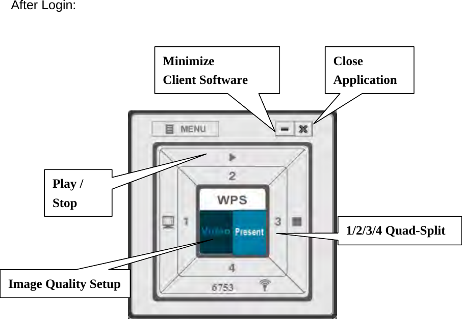 After Login:           Close Application Minimize Client Software Play /   Stop 1/2/3/4 Quad-Split Image Quality Setup 