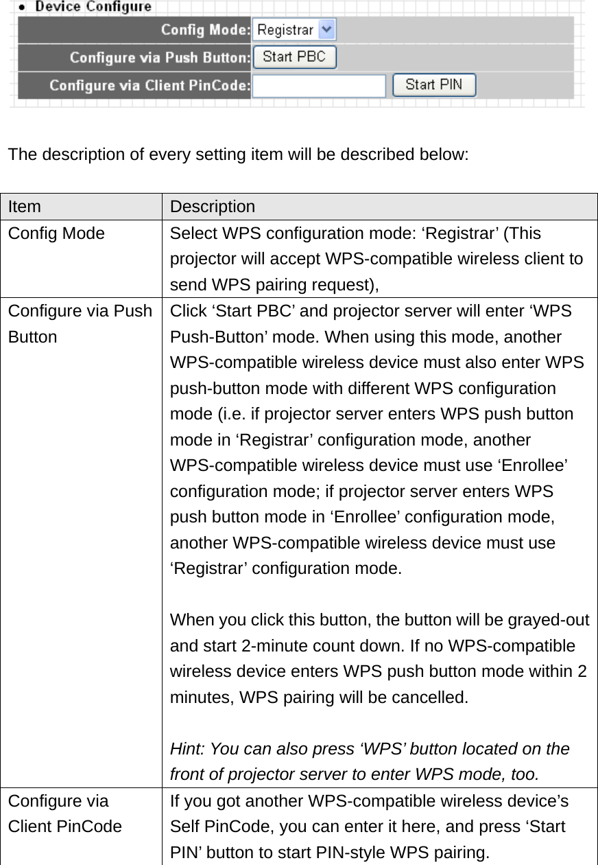   The description of every setting item will be described below:  Item  Description Config Mode  Select WPS configuration mode: ‘Registrar’ (This projector will accept WPS-compatible wireless client to send WPS pairing request), Configure via Push Button Click ‘Start PBC’ and projector server will enter ‘WPS Push-Button’ mode. When using this mode, another WPS-compatible wireless device must also enter WPS push-button mode with different WPS configuration mode (i.e. if projector server enters WPS push button mode in ‘Registrar’ configuration mode, another WPS-compatible wireless device must use ‘Enrollee’ configuration mode; if projector server enters WPS push button mode in ‘Enrollee’ configuration mode, another WPS-compatible wireless device must use ‘Registrar’ configuration mode.  When you click this button, the button will be grayed-out and start 2-minute count down. If no WPS-compatible wireless device enters WPS push button mode within 2 minutes, WPS pairing will be cancelled.  Hint: You can also press ‘WPS’ button located on the front of projector server to enter WPS mode, too. Configure via Client PinCode If you got another WPS-compatible wireless device’s Self PinCode, you can enter it here, and press ‘Start PIN’ button to start PIN-style WPS pairing.  