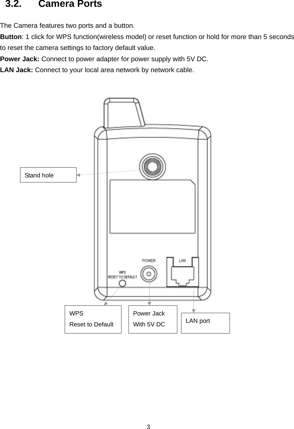    33.2. Camera Ports The Camera features two ports and a button. Button: 1 click for WPS function(wireless model) or reset function or hold for more than 5 seconds to reset the camera settings to factory default value. Power Jack: Connect to power adapter for power supply with 5V DC. LAN Jack: Connect to your local area network by network cable.    WPS Reset to Default Power Jack With 5V DC  LAN port Stand hole 