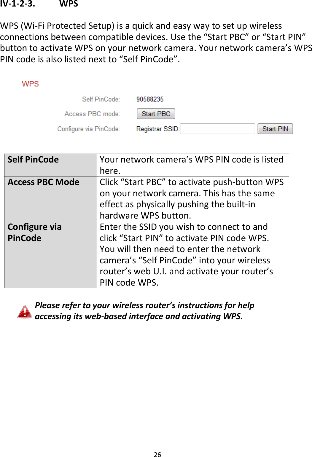 26  IV-1-2-3.    WPS  WPS (Wi-Fi Protected Setup) is a quick and easy way to set up wireless connections between compatible devices. Use the “Start PBC” or “Start PIN” button to activate WPS on your network camera. Your network camera’s WPS PIN code is also listed next to “Self PinCode”.    Self PinCode Your network camera’s WPS PIN code is listed here. Access PBC Mode Click “Start PBC” to activate push-button WPS on your network camera. This has the same effect as physically pushing the built-in hardware WPS button. Configure via PinCode Enter the SSID you wish to connect to and click “Start PIN” to activate PIN code WPS. You will then need to enter the network camera’s “Self PinCode” into your wireless router’s web U.I. and activate your router’s PIN code WPS.  Please refer to your wireless router’s instructions for help accessing its web-based interface and activating WPS.   