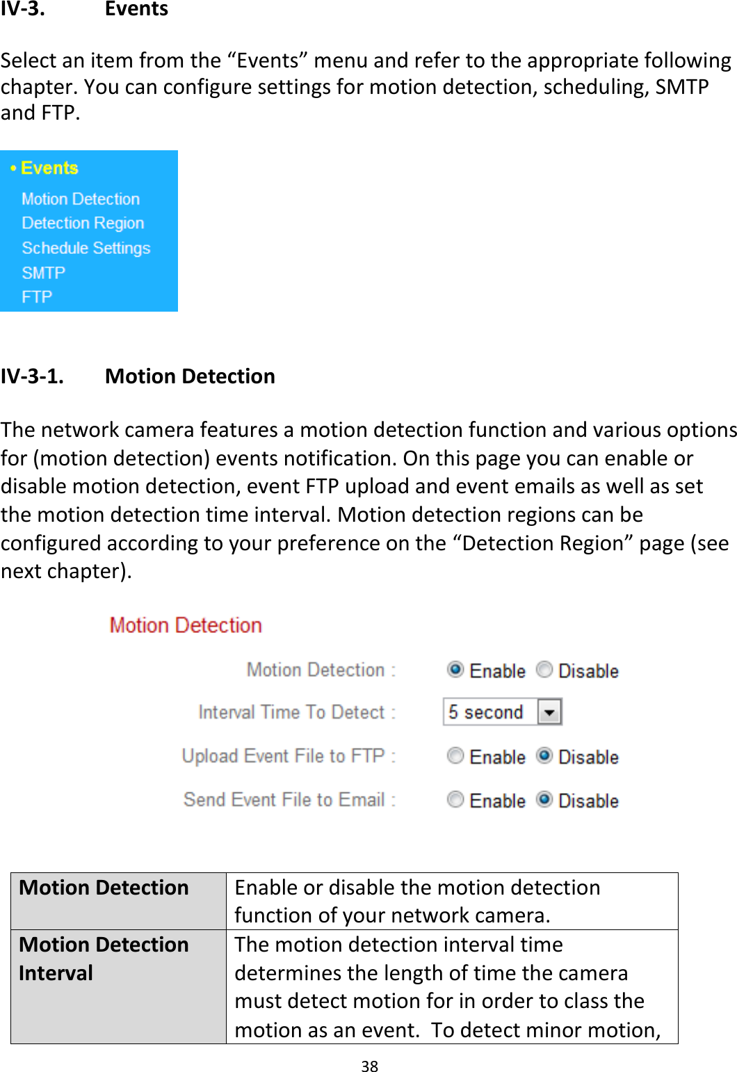 38  IV-3.    Events  Select an item from the “Events” menu and refer to the appropriate following chapter. You can configure settings for motion detection, scheduling, SMTP and FTP.   IV-3-1.   Motion Detection  The network camera features a motion detection function and various options for (motion detection) events notification. On this page you can enable or disable motion detection, event FTP upload and event emails as well as set the motion detection time interval. Motion detection regions can be configured according to your preference on the “Detection Region” page (see next chapter).   Motion Detection Enable or disable the motion detection function of your network camera. Motion Detection Interval The motion detection interval time determines the length of time the camera must detect motion for in order to class the motion as an event.  To detect minor motion, 