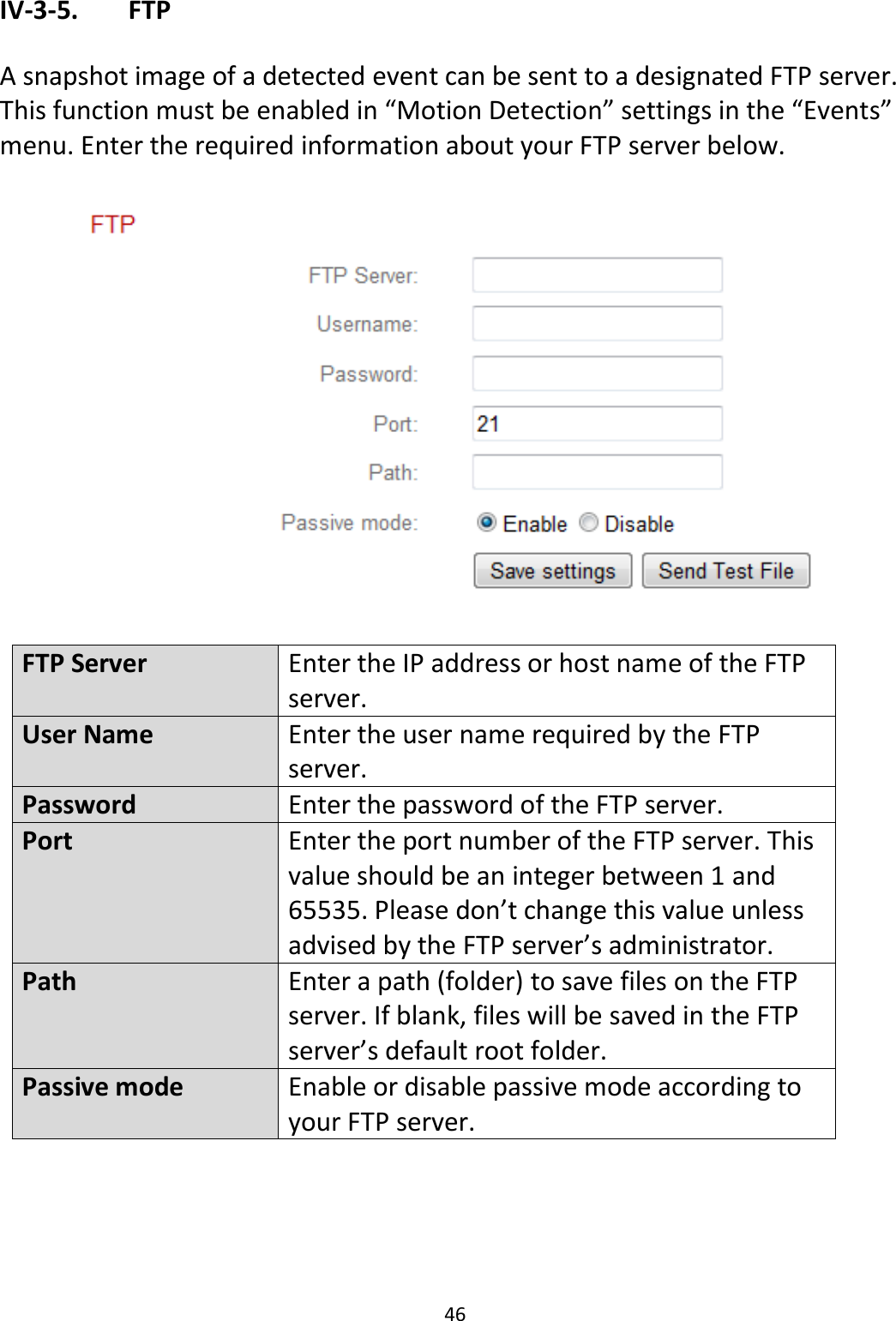 46  IV-3-5.   FTP  A snapshot image of a detected event can be sent to a designated FTP server. This function must be enabled in “Motion Detection” settings in the “Events” menu. Enter the required information about your FTP server below.    FTP Server Enter the IP address or host name of the FTP server. User Name Enter the user name required by the FTP server. Password Enter the password of the FTP server. Port Enter the port number of the FTP server. This value should be an integer between 1 and 65535. Please don’t change this value unless advised by the FTP server’s administrator. Path Enter a path (folder) to save files on the FTP server. If blank, files will be saved in the FTP server’s default root folder. Passive mode Enable or disable passive mode according to your FTP server.  