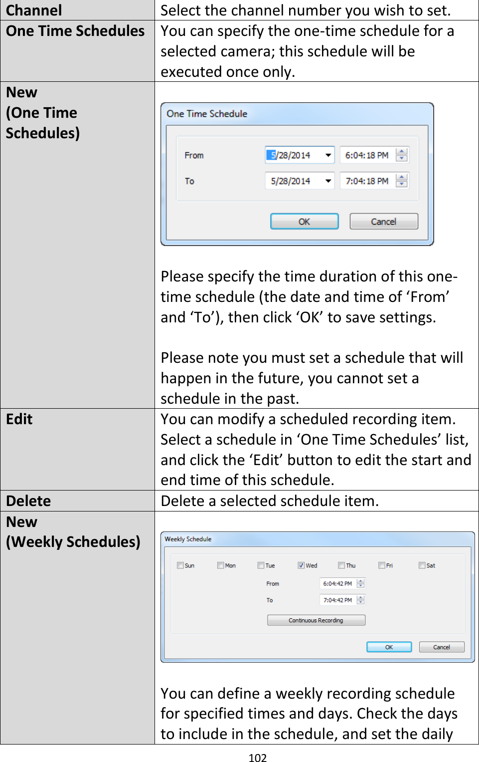102   Channel Select the channel number you wish to set. One Time Schedules You can specify the one-time schedule for a selected camera; this schedule will be executed once only. New  (One Time Schedules)    Please specify the time duration of this one-time schedule (the date and time of ‘From’ and ‘To’), then click ‘OK’ to save settings.  Please note you must set a schedule that will happen in the future, you cannot set a schedule in the past. Edit You can modify a scheduled recording item. Select a schedule in ‘One Time Schedules’ list, and click the ‘Edit’ button to edit the start and end time of this schedule. Delete Delete a selected schedule item. New (Weekly Schedules)    You can define a weekly recording schedule for specified times and days. Check the days to include in the schedule, and set the daily 