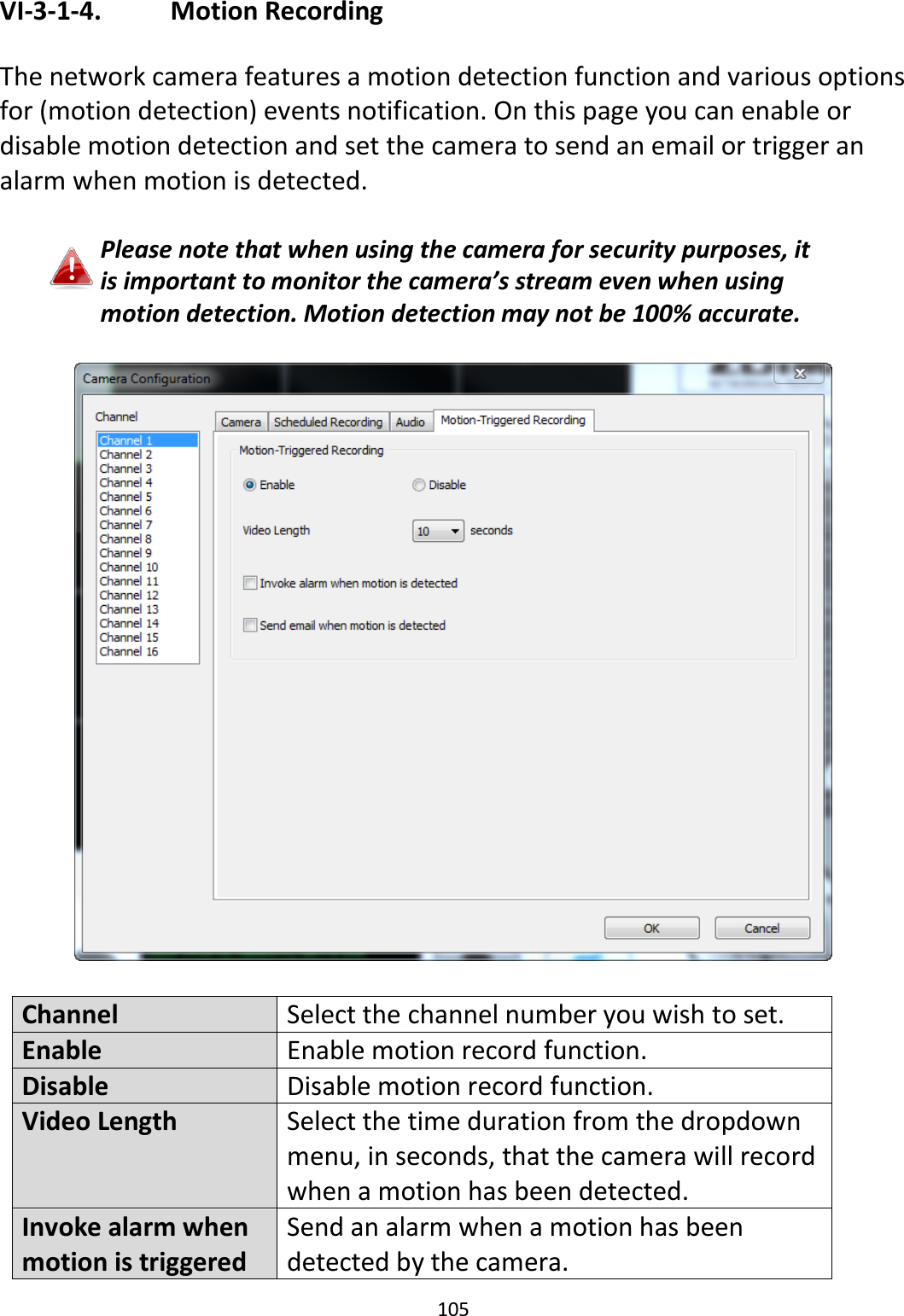 105  VI-3-1-4.    Motion Recording  The network camera features a motion detection function and various options for (motion detection) events notification. On this page you can enable or disable motion detection and set the camera to send an email or trigger an alarm when motion is detected.  Please note that when using the camera for security purposes, it is important to monitor the camera’s stream even when using motion detection. Motion detection may not be 100% accurate.    Channel Select the channel number you wish to set. Enable Enable motion record function. Disable Disable motion record function. Video Length Select the time duration from the dropdown menu, in seconds, that the camera will record when a motion has been detected. Invoke alarm when motion is triggered Send an alarm when a motion has been detected by the camera. 