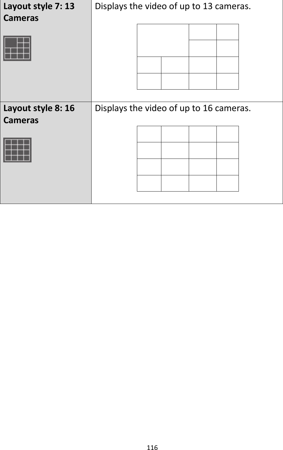 116   Layout style 7: 13 Cameras   Displays the video of up to 13 cameras.                  Layout style 8: 16 Cameras   Displays the video of up to 16 cameras.                      