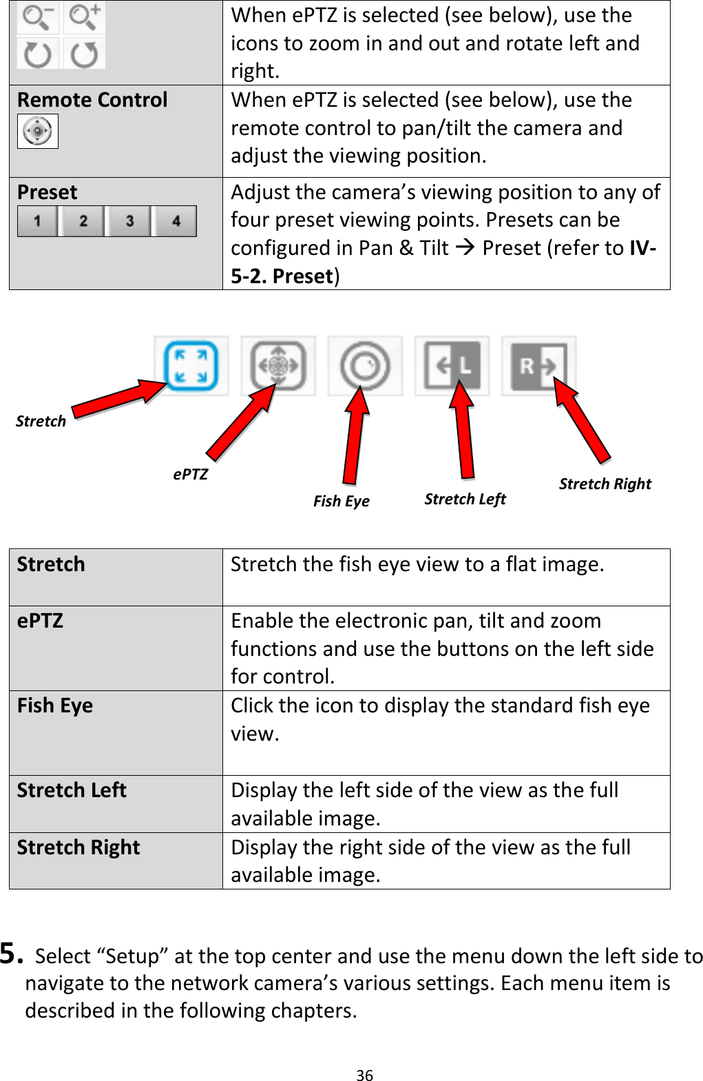 36   When ePTZ is selected (see below), use the icons to zoom in and out and rotate left and right. Remote Control   When ePTZ is selected (see below), use the remote control to pan/tilt the camera and adjust the viewing position. Preset   Adjust the camera’s viewing position to any of four preset viewing points. Presets can be configured in Pan &amp; Tilt  Preset (refer to IV-5-2. Preset)        Stretch  Stretch the fish eye view to a flat image. ePTZ  Enable the electronic pan, tilt and zoom functions and use the buttons on the left side for control. Fish Eye   Click the icon to display the standard fish eye view. Stretch Left Display the left side of the view as the full available image. Stretch Right Display the right side of the view as the full available image.  5.   Select “Setup” at the top center and use the menu down the left side to navigate to the network camera’s various settings. Each menu item is described in the following chapters.  ePTZ Fish Eye Stretch Right Stretch Left Stretch 