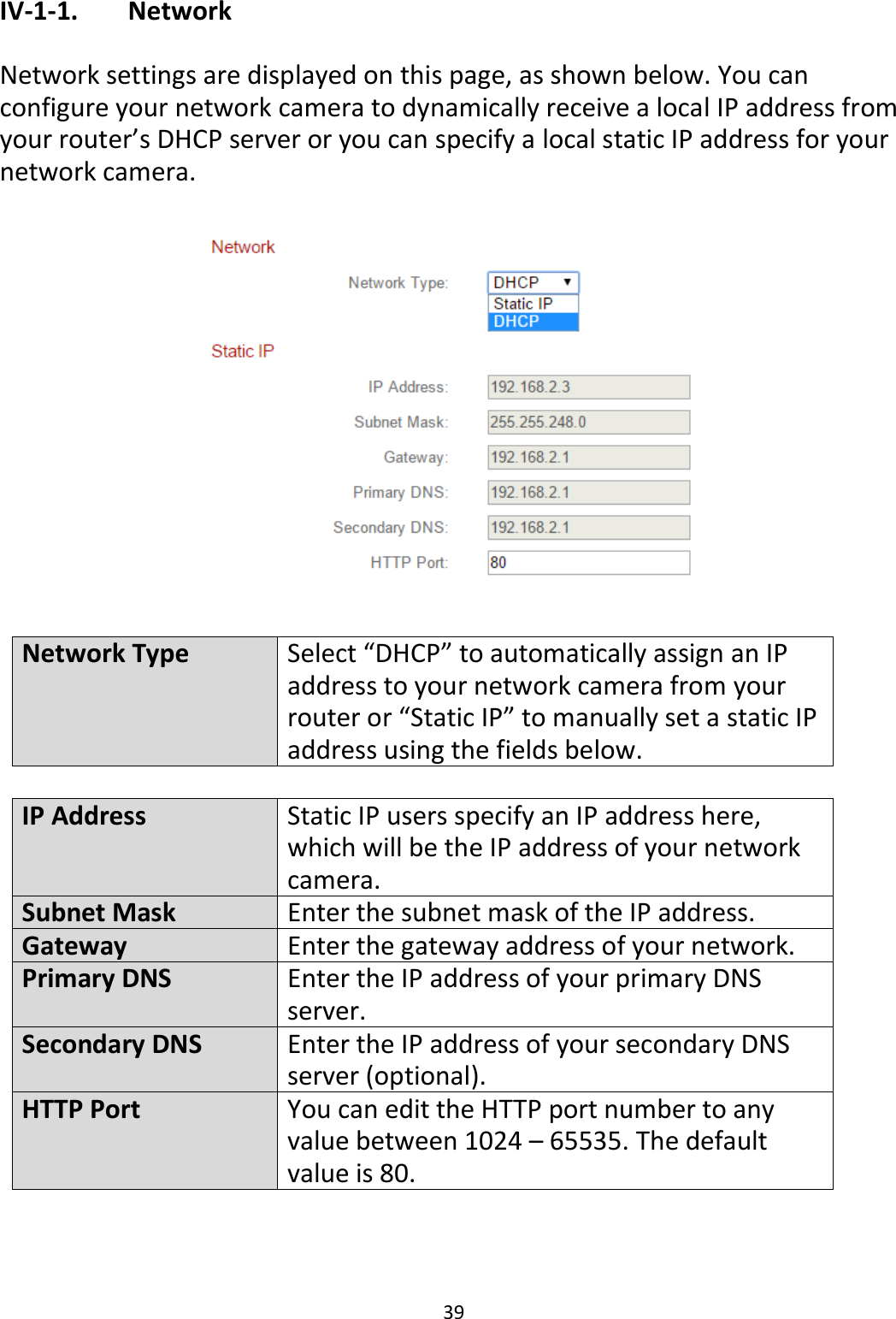 39  IV-1-1.   Network  Network settings are displayed on this page, as shown below. You can configure your network camera to dynamically receive a local IP address from your router’s DHCP server or you can specify a local static IP address for your network camera.     Network Type Select “DHCP” to automatically assign an IP address to your network camera from your router or “Static IP” to manually set a static IP address using the fields below.   IP Address Static IP users specify an IP address here, which will be the IP address of your network camera. Subnet Mask Enter the subnet mask of the IP address. Gateway Enter the gateway address of your network. Primary DNS Enter the IP address of your primary DNS server.  Secondary DNS Enter the IP address of your secondary DNS server (optional). HTTP Port You can edit the HTTP port number to any value between 1024 – 65535. The default value is 80.  