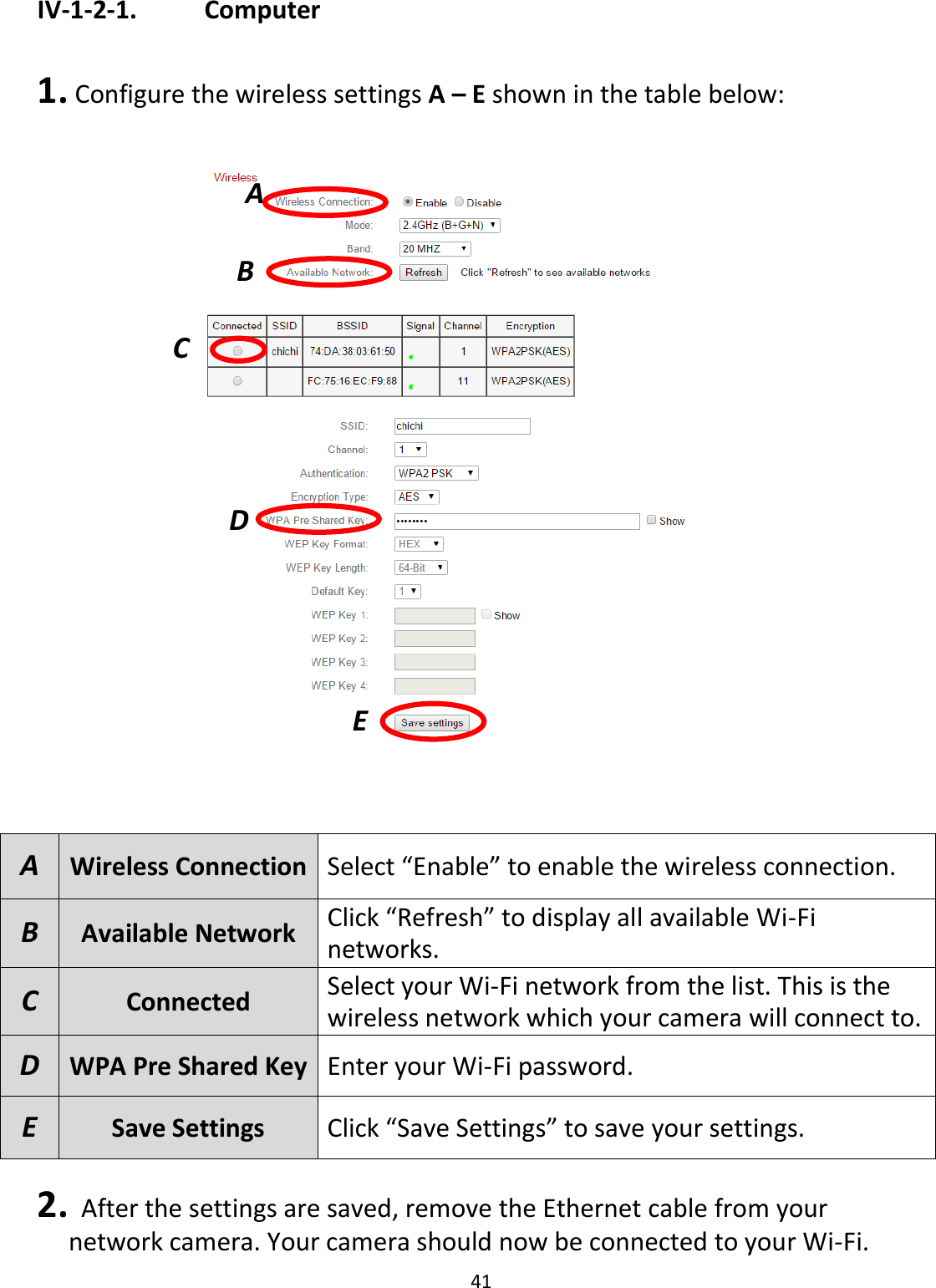 41  IV-1-2-1.    Computer  1.  Configure the wireless settings A – E shown in the table below:     2.   After the settings are saved, remove the Ethernet cable from your network camera. Your camera should now be connected to your Wi-Fi. A Wireless Connection Select “Enable” to enable the wireless connection. B Available Network Click “Refresh” to display all available Wi-Fi networks. C Connected Select your Wi-Fi network from the list. This is the wireless network which your camera will connect to. D WPA Pre Shared Key Enter your Wi-Fi password. E Save Settings Click “Save Settings” to save your settings. A  C D E B 