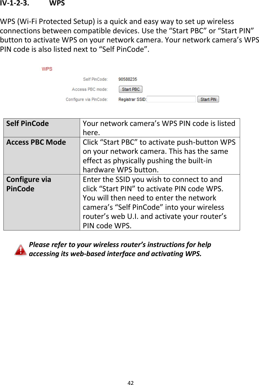 42  IV-1-2-3.    WPS  WPS (Wi-Fi Protected Setup) is a quick and easy way to set up wireless connections between compatible devices. Use the “Start PBC” or “Start PIN” button to activate WPS on your network camera. Your network camera’s WPS PIN code is also listed next to “Self PinCode”.    Self PinCode Your network camera’s WPS PIN code is listed here. Access PBC Mode Click “Start PBC” to activate push-button WPS on your network camera. This has the same effect as physically pushing the built-in hardware WPS button. Configure via PinCode Enter the SSID you wish to connect to and click “Start PIN” to activate PIN code WPS. You will then need to enter the network camera’s “Self PinCode” into your wireless router’s web U.I. and activate your router’s PIN code WPS.  Please refer to your wireless router’s instructions for help accessing its web-based interface and activating WPS.   