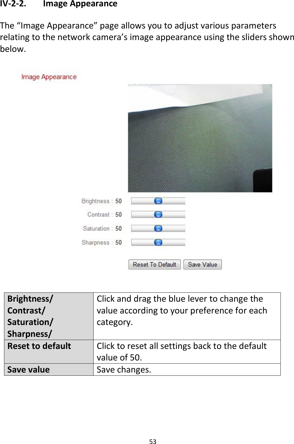 53  IV-2-2.   Image Appearance  The “Image Appearance” page allows you to adjust various parameters relating to the network camera’s image appearance using the sliders shown below.    Brightness/ Contrast/ Saturation/ Sharpness/  Click and drag the blue lever to change the value according to your preference for each category. Reset to default Click to reset all settings back to the default value of 50. Save value Save changes.   