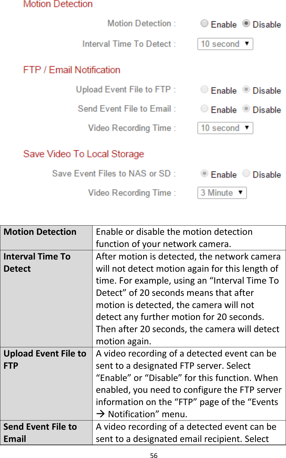 56    Motion Detection Enable or disable the motion detection function of your network camera. Interval Time To Detect After motion is detected, the network camera will not detect motion again for this length of time. For example, using an “Interval Time To Detect” of 20 seconds means that after motion is detected, the camera will not detect any further motion for 20 seconds. Then after 20 seconds, the camera will detect motion again. Upload Event File to FTP A video recording of a detected event can be sent to a designated FTP server. Select “Enable” or “Disable” for this function. When enabled, you need to configure the FTP server information on the “FTP” page of the “Events  Notification” menu. Send Event File to Email A video recording of a detected event can be sent to a designated email recipient. Select 