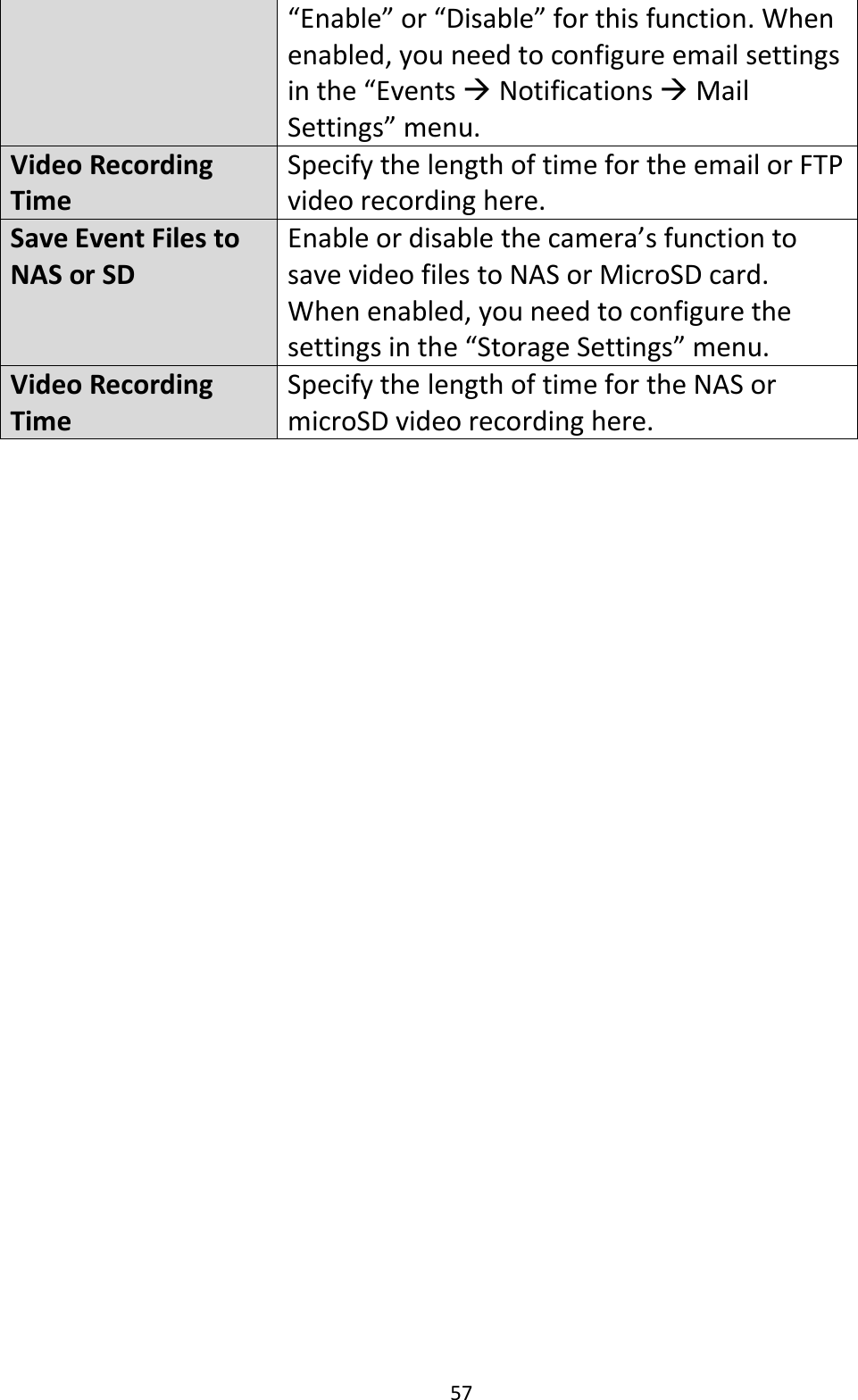 57  “Enable” or “Disable” for this function. When enabled, you need to configure email settings in the “Events  Notifications  Mail Settings” menu. Video Recording Time Specify the length of time for the email or FTP video recording here. Save Event Files to NAS or SD Enable or disable the camera’s function to save video files to NAS or MicroSD card. When enabled, you need to configure the settings in the “Storage Settings” menu. Video Recording Time Specify the length of time for the NAS or microSD video recording here.  