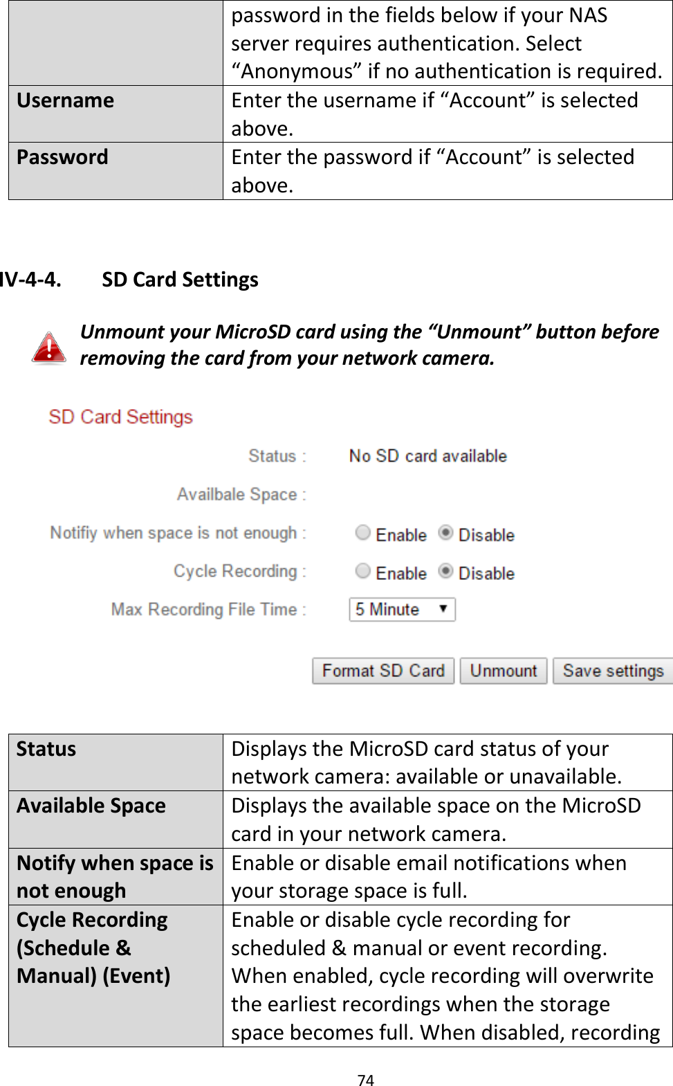 74  password in the fields below if your NAS server requires authentication. Select “Anonymous” if no authentication is required. Username Enter the username if “Account” is selected above. Password Enter the password if “Account” is selected above.   IV-4-4.   SD Card Settings  Unmount your MicroSD card using the “Unmount” button before removing the card from your network camera.    Status Displays the MicroSD card status of your network camera: available or unavailable. Available Space Displays the available space on the MicroSD card in your network camera. Notify when space is not enough Enable or disable email notifications when your storage space is full. Cycle Recording (Schedule &amp; Manual) (Event) Enable or disable cycle recording for scheduled &amp; manual or event recording. When enabled, cycle recording will overwrite the earliest recordings when the storage space becomes full. When disabled, recording 