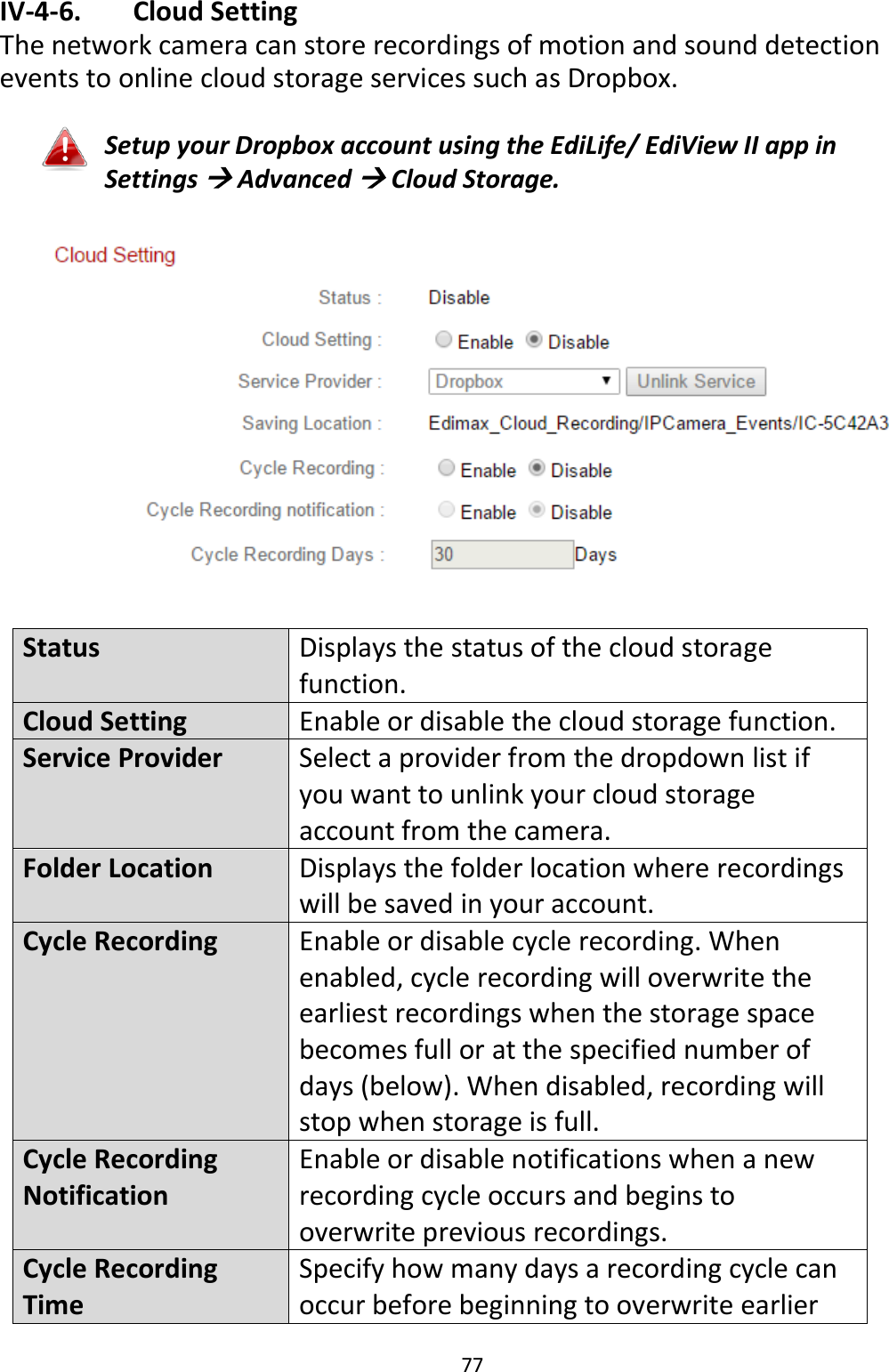 77  IV-4-6.   Cloud Setting The network camera can store recordings of motion and sound detection events to online cloud storage services such as Dropbox.  Setup your Dropbox account using the EdiLife/ EdiView II app in Settings  Advanced  Cloud Storage.    Status Displays the status of the cloud storage function. Cloud Setting Enable or disable the cloud storage function. Service Provider Select a provider from the dropdown list if you want to unlink your cloud storage account from the camera. Folder Location Displays the folder location where recordings will be saved in your account. Cycle Recording Enable or disable cycle recording. When enabled, cycle recording will overwrite the earliest recordings when the storage space becomes full or at the specified number of days (below). When disabled, recording will stop when storage is full. Cycle Recording Notification Enable or disable notifications when a new recording cycle occurs and begins to overwrite previous recordings. Cycle Recording Time Specify how many days a recording cycle can occur before beginning to overwrite earlier 