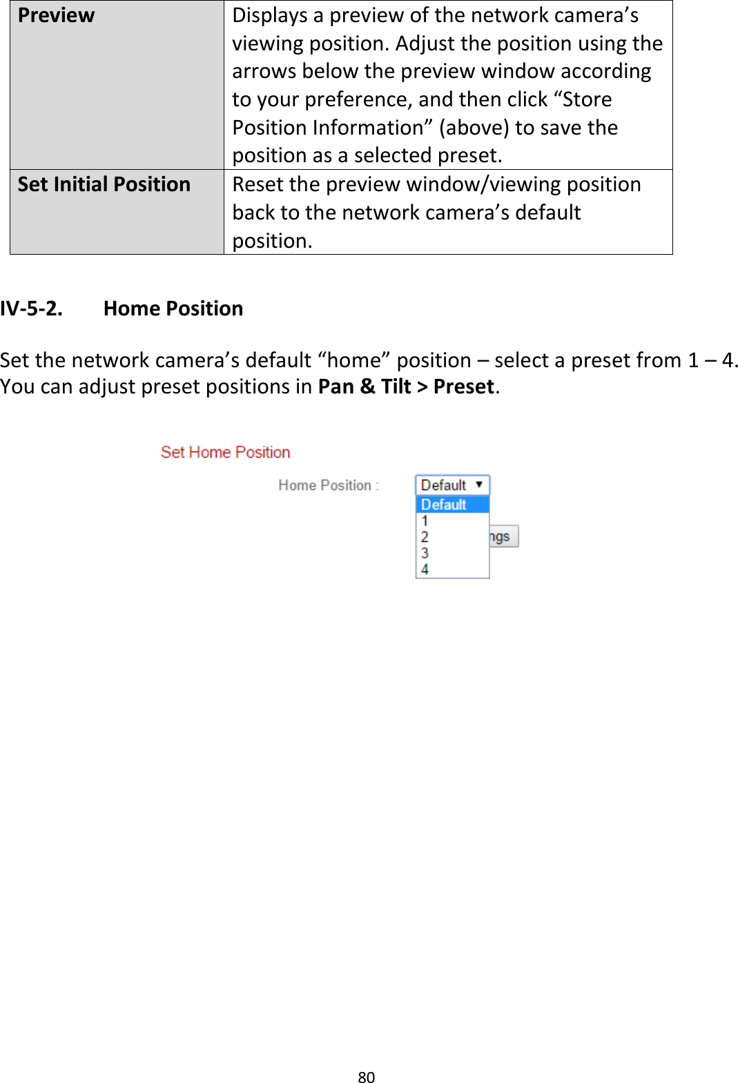80  Preview Displays a preview of the network camera’s viewing position. Adjust the position using the arrows below the preview window according to your preference, and then click “Store Position Information” (above) to save the position as a selected preset. Set Initial Position Reset the preview window/viewing position back to the network camera’s default position.  IV-5-2.   Home Position  Set the network camera’s default “home” position – select a preset from 1 – 4. You can adjust preset positions in Pan &amp; Tilt &gt; Preset.   