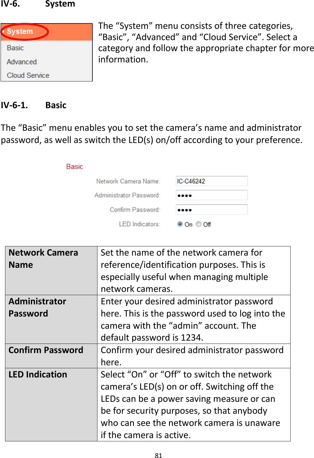 81  IV-6.    System  The “System” menu consists of three categories, “Basic”, “Advanced” and “Cloud Service”. Select a category and follow the appropriate chapter for more information.   IV-6-1.   Basic  The “Basic” menu enables you to set the camera’s name and administrator password, as well as switch the LED(s) on/off according to your preference.    Network Camera Name Set the name of the network camera for reference/identification purposes. This is especially useful when managing multiple network cameras. Administrator Password Enter your desired administrator password here. This is the password used to log into the camera with the “admin” account. The default password is 1234. Confirm Password Confirm your desired administrator password here. LED Indication Select “On” or “Off” to switch the network camera’s LED(s) on or off. Switching off the LEDs can be a power saving measure or can be for security purposes, so that anybody who can see the network camera is unaware if the camera is active. 