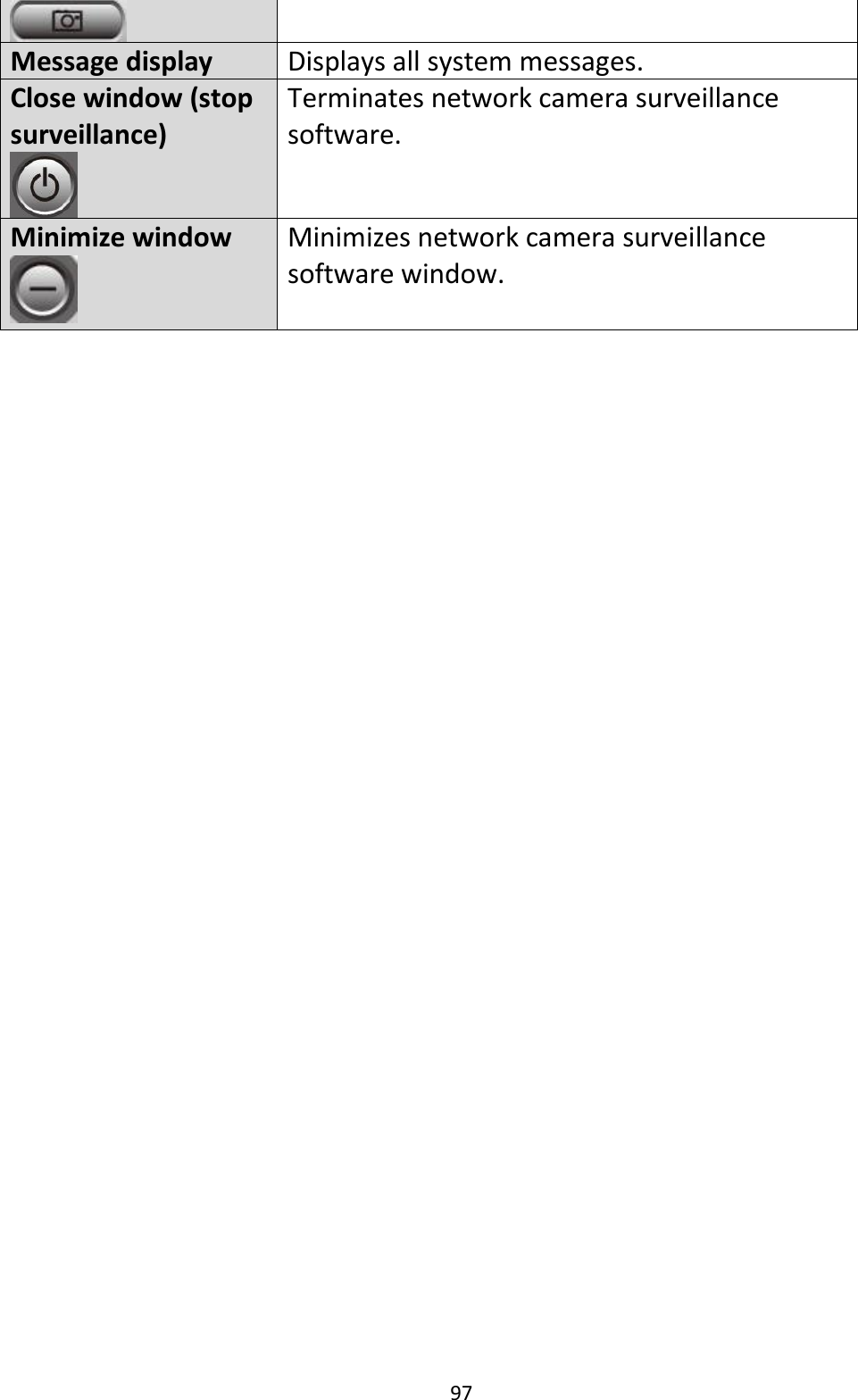 97   Message display Displays all system messages. Close window (stop surveillance)   Terminates network camera surveillance software. Minimize window  Minimizes network camera surveillance software window. 