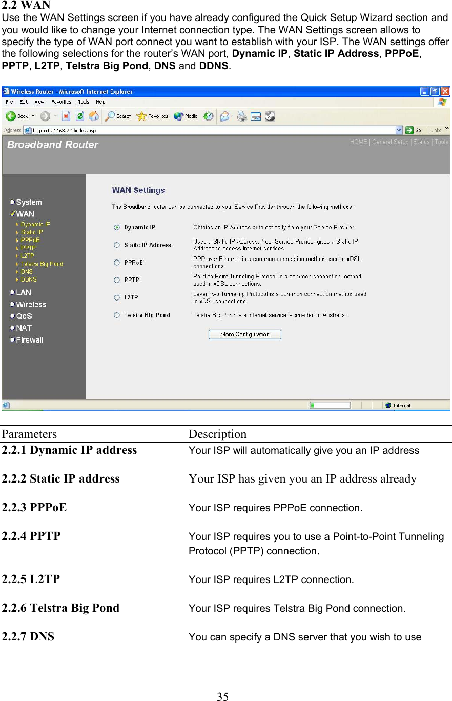  352.2 WAN  Use the WAN Settings screen if you have already configured the Quick Setup Wizard section and you would like to change your Internet connection type. The WAN Settings screen allows to specify the type of WAN port connect you want to establish with your ISP. The WAN settings offer the following selections for the router’s WAN port, Dynamic IP, Static IP Address, PPPoE, PPTP, L2TP, Telstra Big Pond, DNS and DDNS.    Parameters    Description 2.2.1 Dynamic IP address   Your ISP will automatically give you an IP address  2.2.2 Static IP address  Your ISP has given you an IP address already   2.2.3 PPPoE Your ISP requires PPPoE connection.  2.2.4 PPTP Your ISP requires you to use a Point-to-Point Tunneling Protocol (PPTP) connection.   2.2.5 L2TP        Your ISP requires L2TP connection.  2.2.6 Telstra Big Pond    Your ISP requires Telstra Big Pond connection.  2.2.7 DNS        You can specify a DNS server that you wish to use  