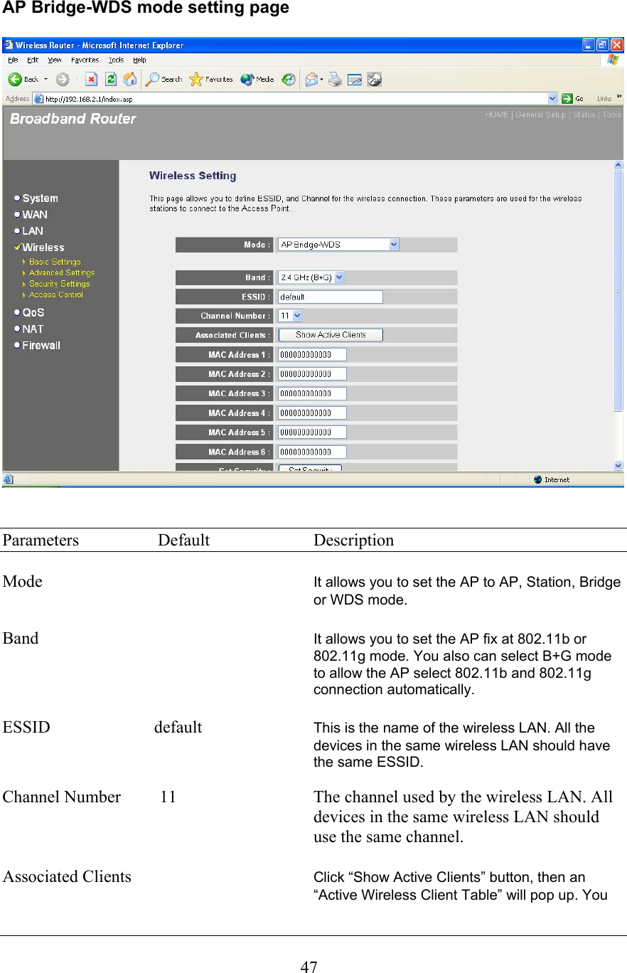  47AP Bridge-WDS mode setting page     Parameters  Default  Description  Mode                    It allows you to set the AP to AP, Station, Bridge or WDS mode.  Band                    It allows you to set the AP fix at 802.11b or 802.11g mode. You also can select B+G mode to allow the AP select 802.11b and 802.11g connection automatically.  ESSID                        default  This is the name of the wireless LAN. All the devices in the same wireless LAN should have the same ESSID.  Channel Number         11  The channel used by the wireless LAN. All devices in the same wireless LAN should use the same channel.  Associated Clients  Click “Show Active Clients” button, then an “Active Wireless Client Table” will pop up. You 
