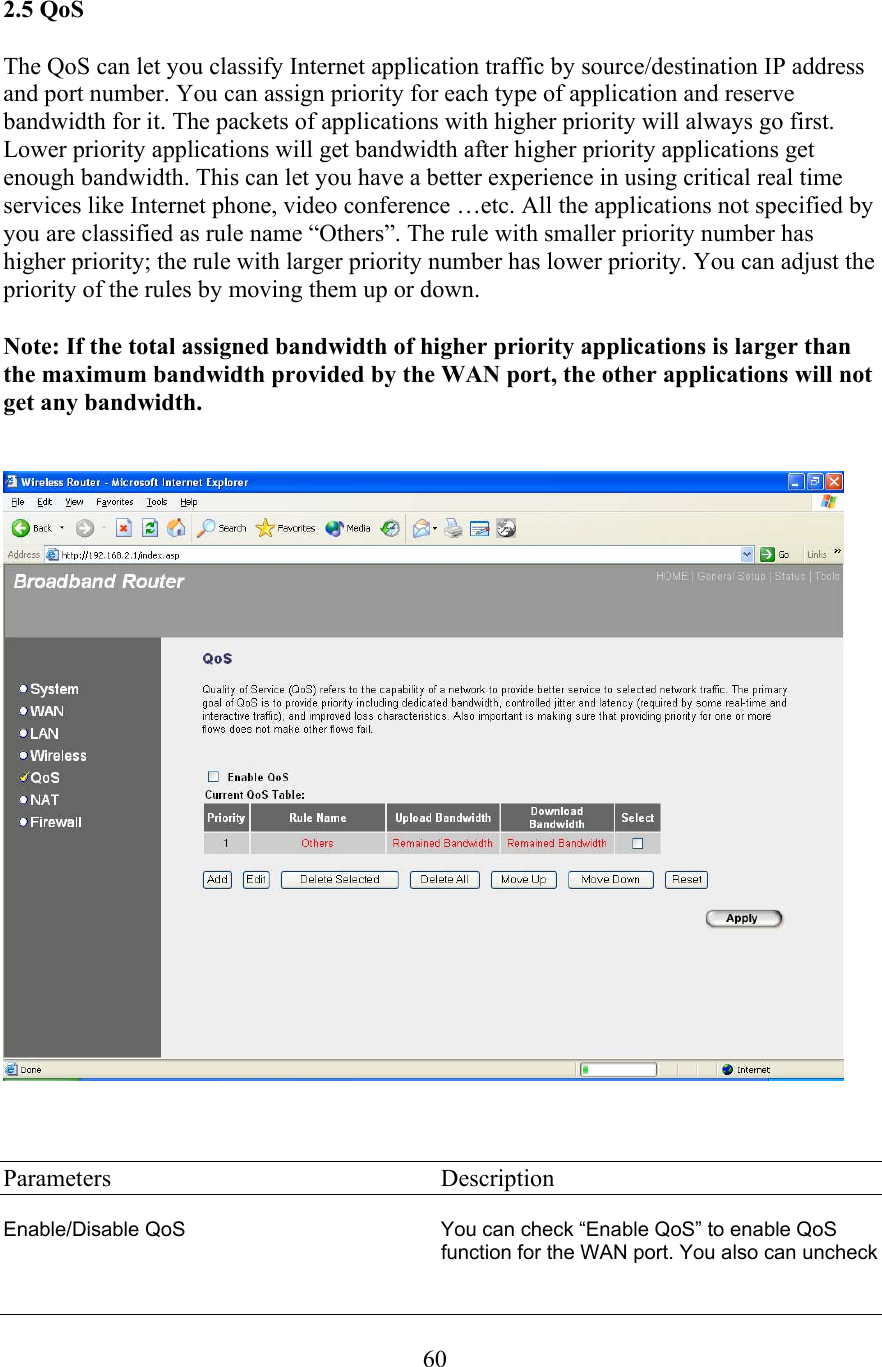  602.5 QoS The QoS can let you classify Internet application traffic by source/destination IP address and port number. You can assign priority for each type of application and reserve bandwidth for it. The packets of applications with higher priority will always go first. Lower priority applications will get bandwidth after higher priority applications get enough bandwidth. This can let you have a better experience in using critical real time services like Internet phone, video conference …etc. All the applications not specified by you are classified as rule name “Others”. The rule with smaller priority number has higher priority; the rule with larger priority number has lower priority. You can adjust the priority of the rules by moving them up or down. Note: If the total assigned bandwidth of higher priority applications is larger than the maximum bandwidth provided by the WAN port, the other applications will not get any bandwidth.    Parameters     Description  Enable/Disable QoS  You can check “Enable QoS” to enable QoS function for the WAN port. You also can uncheck 