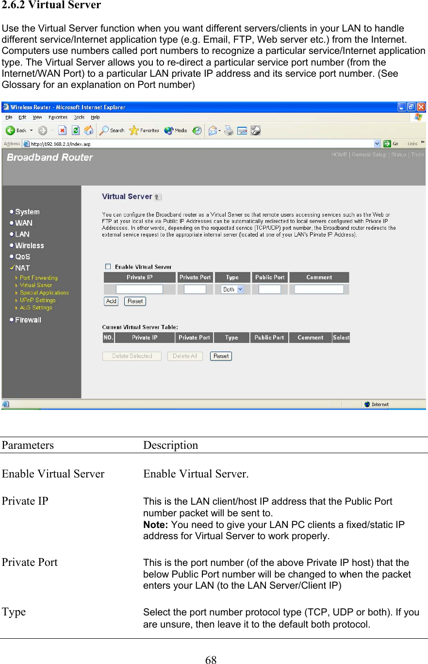  682.6.2 Virtual Server   Use the Virtual Server function when you want different servers/clients in your LAN to handle different service/Internet application type (e.g. Email, FTP, Web server etc.) from the Internet. Computers use numbers called port numbers to recognize a particular service/Internet application type. The Virtual Server allows you to re-direct a particular service port number (from the Internet/WAN Port) to a particular LAN private IP address and its service port number. (See Glossary for an explanation on Port number)     Parameters     Description  Enable Virtual Server  Enable Virtual Server.  Private IP  This is the LAN client/host IP address that the Public Port number packet will be sent to.   Note: You need to give your LAN PC clients a fixed/static IP address for Virtual Server to work properly.  Private Port  This is the port number (of the above Private IP host) that the below Public Port number will be changed to when the packet enters your LAN (to the LAN Server/Client IP)  Type  Select the port number protocol type (TCP, UDP or both). If you are unsure, then leave it to the default both protocol. 