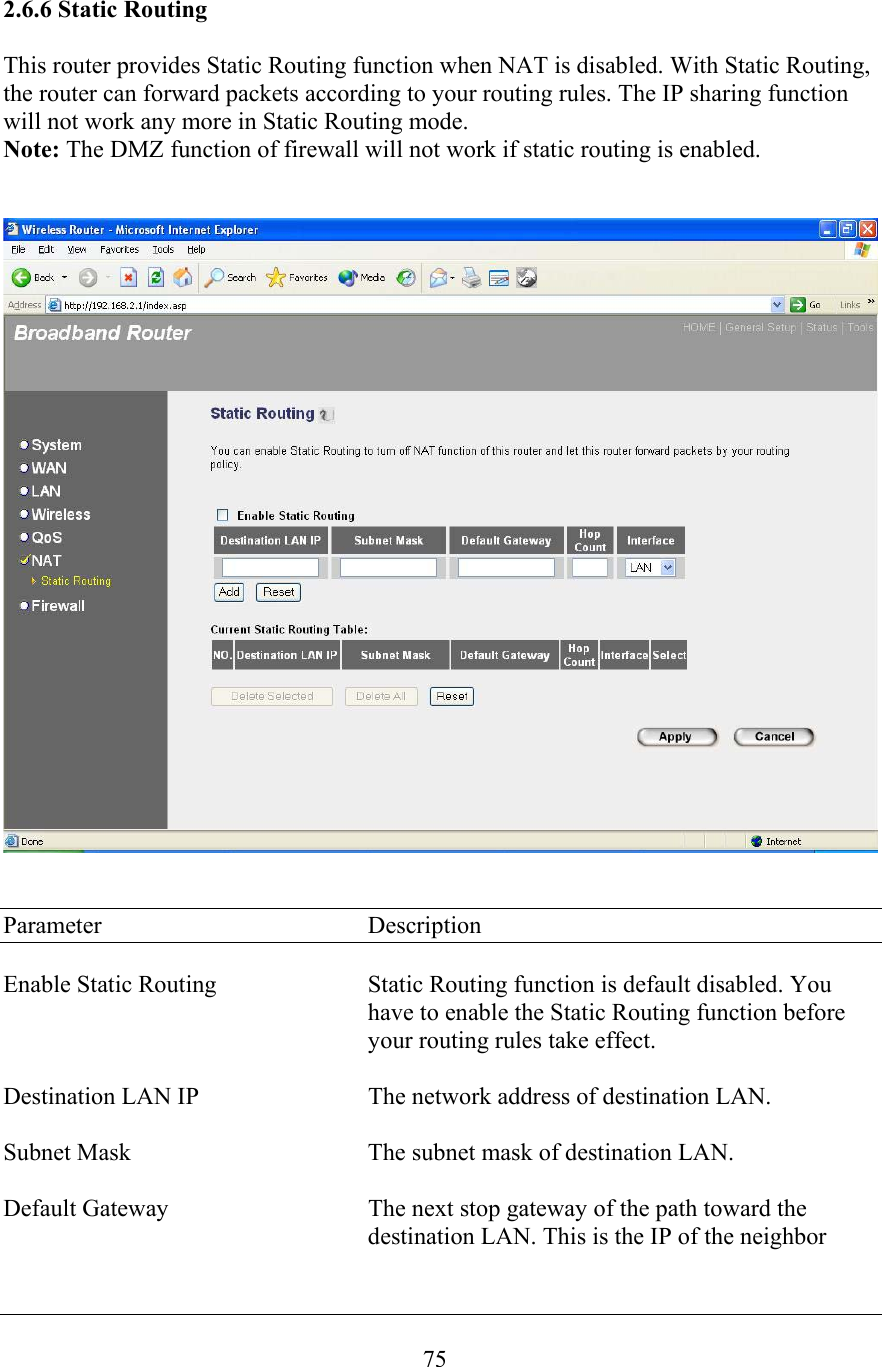  752.6.6 Static Routing  This router provides Static Routing function when NAT is disabled. With Static Routing, the router can forward packets according to your routing rules. The IP sharing function will not work any more in Static Routing mode. Note: The DMZ function of firewall will not work if static routing is enabled.      Parameter    Description  Enable Static Routing  Static Routing function is default disabled. You have to enable the Static Routing function before your routing rules take effect.  Destination LAN IP  The network address of destination LAN.  Subnet Mask  The subnet mask of destination LAN.  Default Gateway  The next stop gateway of the path toward the destination LAN. This is the IP of the neighbor 