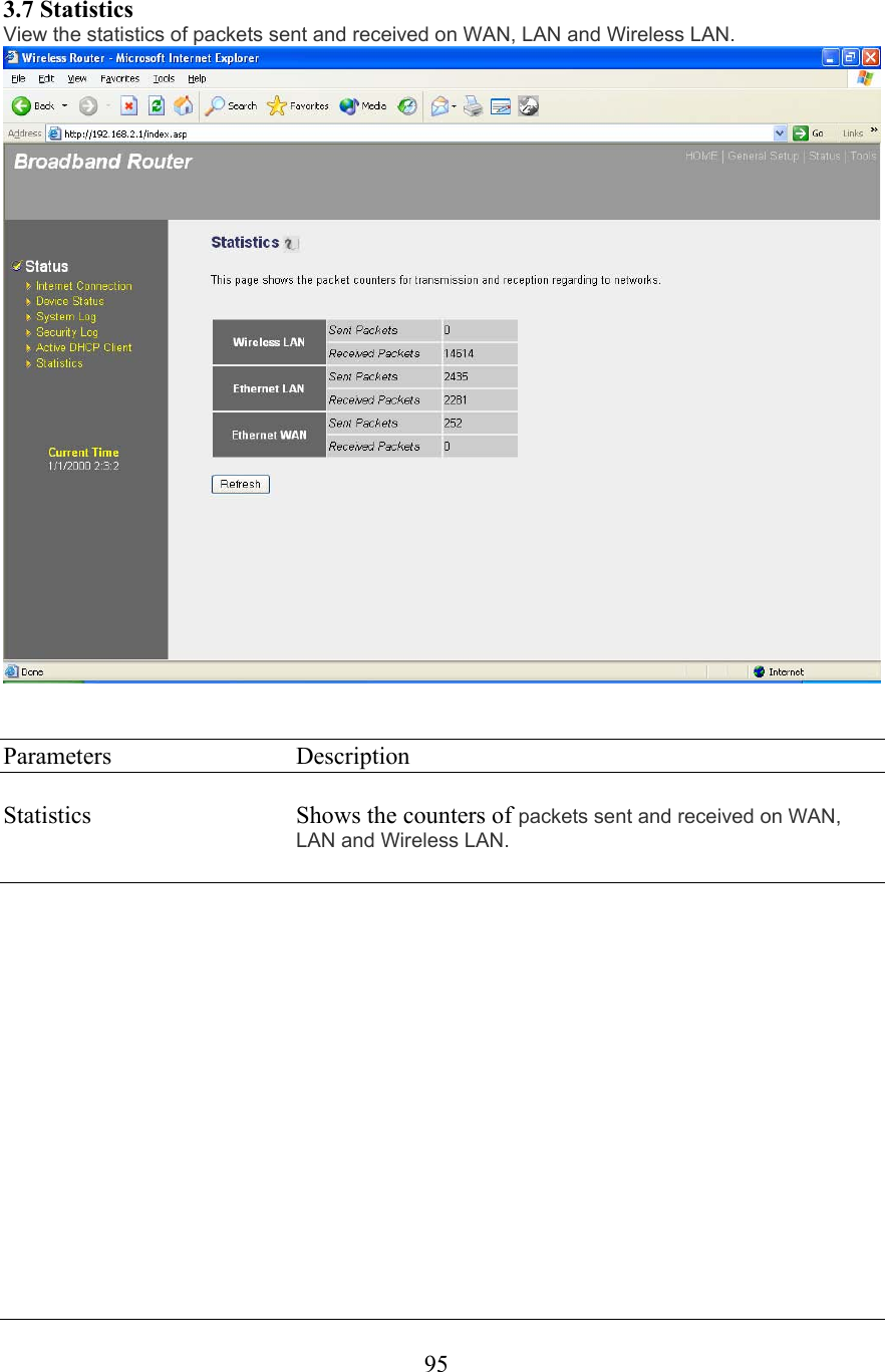  953.7 Statistics View the statistics of packets sent and received on WAN, LAN and Wireless LAN.    Parameters     Description  Statistics  Shows the counters of packets sent and received on WAN, LAN and Wireless LAN.                 