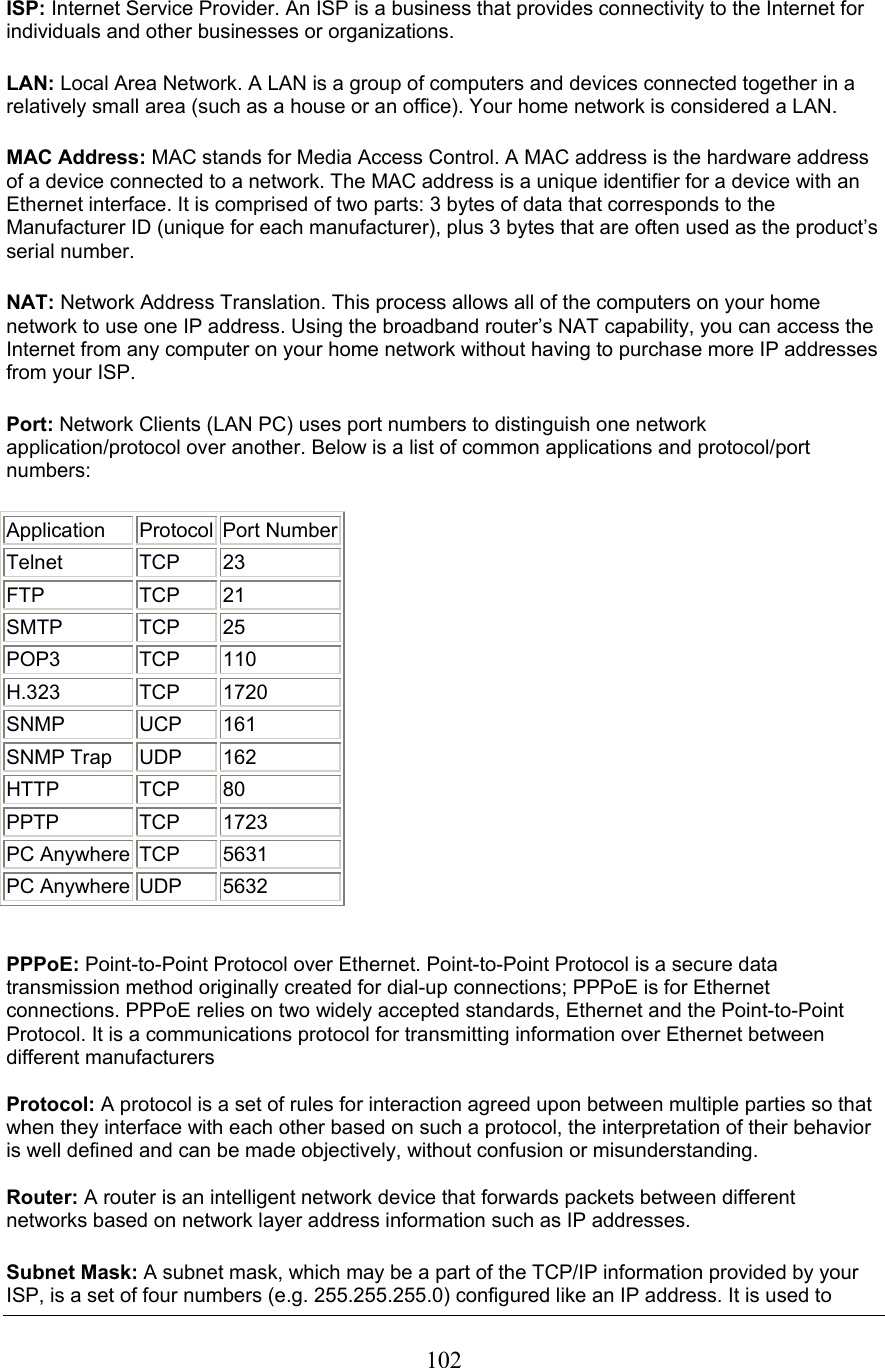  102ISP: Internet Service Provider. An ISP is a business that provides connectivity to the Internet for individuals and other businesses or organizations.  LAN: Local Area Network. A LAN is a group of computers and devices connected together in a relatively small area (such as a house or an office). Your home network is considered a LAN.  MAC Address: MAC stands for Media Access Control. A MAC address is the hardware address of a device connected to a network. The MAC address is a unique identifier for a device with an Ethernet interface. It is comprised of two parts: 3 bytes of data that corresponds to the Manufacturer ID (unique for each manufacturer), plus 3 bytes that are often used as the product’s serial number. NAT: Network Address Translation. This process allows all of the computers on your home network to use one IP address. Using the broadband router’s NAT capability, you can access the Internet from any computer on your home network without having to purchase more IP addresses from your ISP.  Port: Network Clients (LAN PC) uses port numbers to distinguish one network application/protocol over another. Below is a list of common applications and protocol/port numbers: Application Protocol Port NumberTelnet TCP 23 FTP TCP 21 SMTP TCP 25 POP3 TCP 110 H.323 TCP 1720 SNMP UCP 161 SNMP Trap  UDP  162 HTTP TCP 80 PPTP TCP 1723 PC Anywhere  TCP  5631 PC Anywhere  UDP  5632   PPPoE: Point-to-Point Protocol over Ethernet. Point-to-Point Protocol is a secure data transmission method originally created for dial-up connections; PPPoE is for Ethernet connections. PPPoE relies on two widely accepted standards, Ethernet and the Point-to-Point Protocol. It is a communications protocol for transmitting information over Ethernet between different manufacturers  Protocol: A protocol is a set of rules for interaction agreed upon between multiple parties so that when they interface with each other based on such a protocol, the interpretation of their behavior is well defined and can be made objectively, without confusion or misunderstanding.   Router: A router is an intelligent network device that forwards packets between different networks based on network layer address information such as IP addresses. Subnet Mask: A subnet mask, which may be a part of the TCP/IP information provided by your ISP, is a set of four numbers (e.g. 255.255.255.0) configured like an IP address. It is used to 