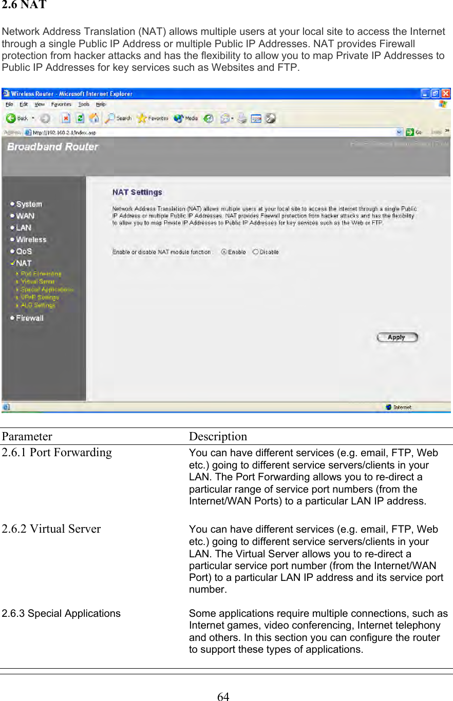  642.6 NAT  Network Address Translation (NAT) allows multiple users at your local site to access the Internet through a single Public IP Address or multiple Public IP Addresses. NAT provides Firewall protection from hacker attacks and has the flexibility to allow you to map Private IP Addresses to Public IP Addresses for key services such as Websites and FTP.    Parameter    Description 2.6.1 Port Forwarding  You can have different services (e.g. email, FTP, Web etc.) going to different service servers/clients in your LAN. The Port Forwarding allows you to re-direct a particular range of service port numbers (from the Internet/WAN Ports) to a particular LAN IP address.  2.6.2 Virtual Server  You can have different services (e.g. email, FTP, Web etc.) going to different service servers/clients in your LAN. The Virtual Server allows you to re-direct a particular service port number (from the Internet/WAN Port) to a particular LAN IP address and its service port number.  2.6.3 Special Applications  Some applications require multiple connections, such as Internet games, video conferencing, Internet telephony and others. In this section you can configure the router to support these types of applications.  