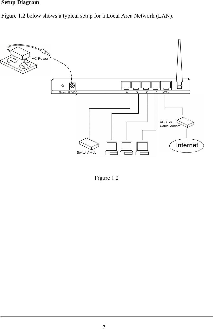  7Setup Diagram  Figure 1.2 below shows a typical setup for a Local Area Network (LAN).                 Figure 1.2                   