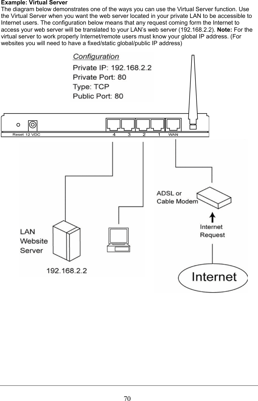  70Example: Virtual Server The diagram below demonstrates one of the ways you can use the Virtual Server function. Use the Virtual Server when you want the web server located in your private LAN to be accessible to Internet users. The configuration below means that any request coming form the Internet to access your web server will be translated to your LAN’s web server (192.168.2.2). Note: For the virtual server to work properly Internet/remote users must know your global IP address. (For websites you will need to have a fixed/static global/public IP address)                                