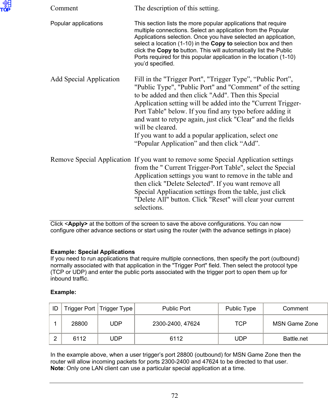  72Comment  The description of this setting.   Popular applications  This section lists the more popular applications that require multiple connections. Select an application from the Popular Applications selection. Once you have selected an application, select a location (1-10) in the Copy to selection box and then click the Copy to button. This will automatically list the Public Ports required for this popular application in the location (1-10) you’d specified.  Add Special Application  Fill in the &quot;Trigger Port&quot;, &quot;Trigger Type”, “Public Port”, &quot;Public Type&quot;, &quot;Public Port&quot; and &quot;Comment&quot; of the setting to be added and then click &quot;Add&quot;. Then this Special Application setting will be added into the &quot;Current Trigger-Port Table&quot; below. If you find any typo before adding it and want to retype again, just click &quot;Clear&quot; and the fields will be cleared.   If you want to add a popular application, select one “Popular Application” and then click “Add”.  Remove Special Application  If you want to remove some Special Application settings from the &quot; Current Trigger-Port Table&quot;, select the Special Application settings you want to remove in the table and then click &quot;Delete Selected&quot;. If you want remove all Special Appliacation settings from the table, just click &quot;Delete All&quot; button. Click &quot;Reset&quot; will clear your current selections.  Click &lt;Apply&gt; at the bottom of the screen to save the above configurations. You can now configure other advance sections or start using the router (with the advance settings in place)  Example: Special Applications  If you need to run applications that require multiple connections, then specify the port (outbound) normally associated with that application in the &quot;Trigger Port&quot; field. Then select the protocol type (TCP or UDP) and enter the public ports associated with the trigger port to open them up for inbound traffic.   Example: ID Trigger Port Trigger Type Public Port Public Type Comment 1 28800 UDP 2300-2400, 47624 TCP MSN Game Zone 2 6112 UDP 6112 UDP Battle.net  In the example above, when a user trigger’s port 28800 (outbound) for MSN Game Zone then the router will allow incoming packets for ports 2300-2400 and 47624 to be directed to that user.  Note: Only one LAN client can use a particular special application at a time.  