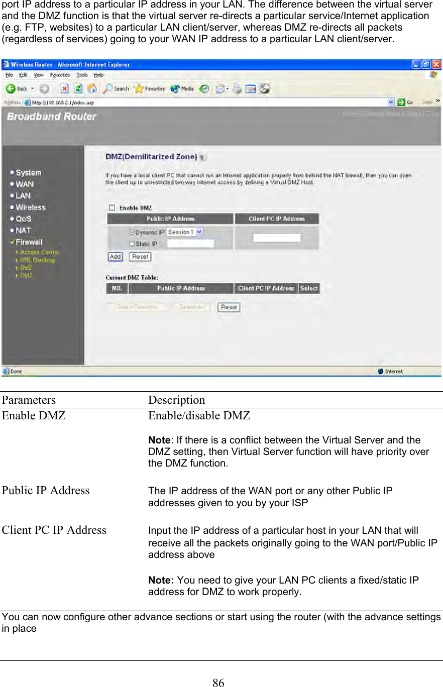  86port IP address to a particular IP address in your LAN. The difference between the virtual server and the DMZ function is that the virtual server re-directs a particular service/Internet application (e.g. FTP, websites) to a particular LAN client/server, whereas DMZ re-directs all packets (regardless of services) going to your WAN IP address to a particular LAN client/server.    Parameters     Description Enable DMZ      Enable/disable DMZ  Note: If there is a conflict between the Virtual Server and the DMZ setting, then Virtual Server function will have priority over the DMZ function.     Public IP Address  The IP address of the WAN port or any other Public IP addresses given to you by your ISP   Client PC IP Address  Input the IP address of a particular host in your LAN that will receive all the packets originally going to the WAN port/Public IP address above    Note: You need to give your LAN PC clients a fixed/static IP address for DMZ to work properly.  You can now configure other advance sections or start using the router (with the advance settings in place  