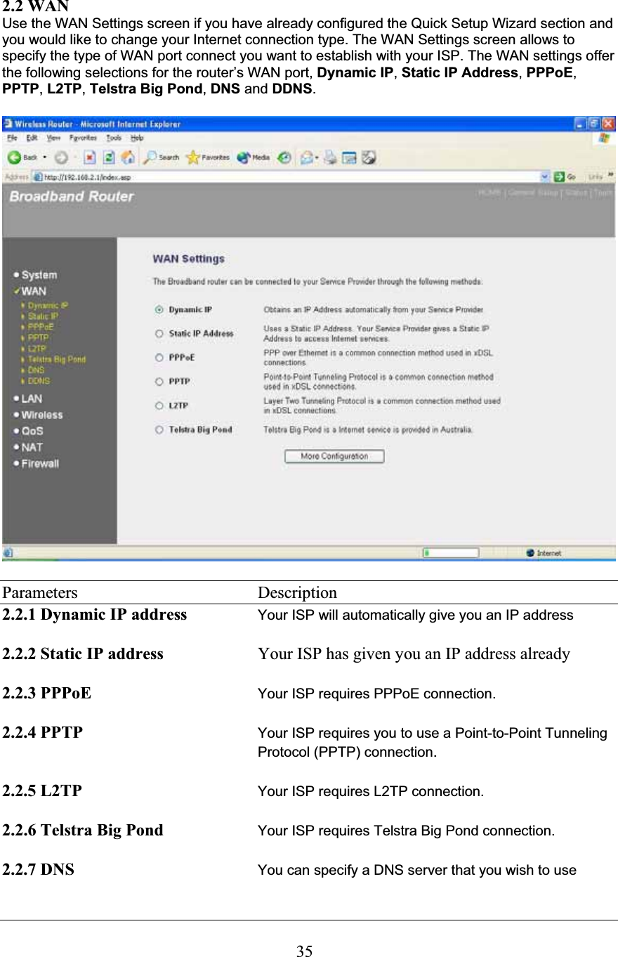 352.2 WAN  Use the WAN Settings screen if you have already configured the Quick Setup Wizard section and you would like to change your Internet connection type. The WAN Settings screen allows to specify the type of WAN port connect you want to establish with your ISP. The WAN settings offer the following selections for the router’s WAN port, Dynamic IP,Static IP Address, PPPoE,PPTP, L2TP,Telstra Big Pond,DNS and DDNS.Parameters    Description 2.2.1 Dynamic IP address  Your ISP will automatically give you an IP address2.2.2 Static IP address  Your ISP has given you an IP address already  2.2.3 PPPoE Your ISP requires PPPoE connection.2.2.4 PPTP Your ISP requires you to use a Point-to-Point Tunneling Protocol (PPTP) connection.2.2.5 L2TP        Your ISP requires L2TP connection.2.2.6 Telstra Big Pond    Your ISP requires Telstra Big Pond connection.2.2.7 DNS        You can specify a DNS server that you wish to use
