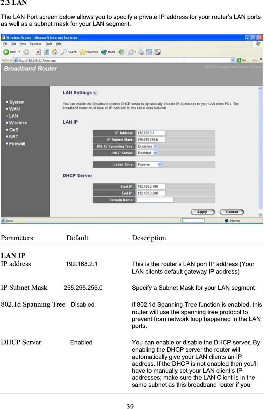 392.3 LAN The LAN Port screen below allows you to specify a private IP address for your router’s LAN ports as well as a subnet mask for your LAN segment. Parameters  Default  Description LAN IP IP address                   192.168.2.1  This is the router’s LAN port IP address (Your LAN clients default gateway IP address)IP Subnet Mask         255.255.255.0  Specify a Subnet Mask for your LAN segment802.1d Spanning Tree   Disabled  If 802.1d Spanning Tree function is enabled, this router will use the spanning tree protocol to prevent from network loop happened in the LAN ports.DHCP Server                Enabled              You can enable or disable the DHCP server. By               enabling the DHCP server the router will automatically give your LAN clients an IP address. If the DHCP is not enabled then you’ll have to manually set your LAN client’s IP addresses; make sure the LAN Client is in the same subnet as this broadband router if you 