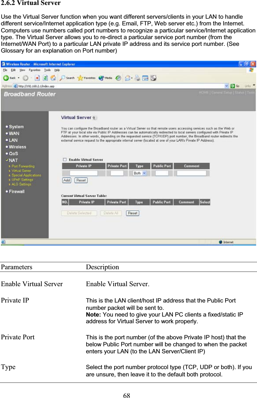 682.6.2 Virtual Server  Use the Virtual Server function when you want different servers/clients in your LAN to handle different service/Internet application type (e.g. Email, FTP, Web server etc.) from the Internet. Computers use numbers called port numbers to recognize a particular service/Internet application type. The Virtual Server allows you to re-direct a particular service port number (from the Internet/WAN Port) to a particular LAN private IP address and its service port number. (See Glossary for an explanation on Port number) Parameters     Description Enable Virtual Server  Enable Virtual Server. Private IP  This is the LAN client/host IP address that the Public Port number packet will be sent to.Note: You need to give your LAN PC clients a fixed/static IP address for Virtual Server to work properly.Private Port  This is the port number (of the above Private IP host) that the below Public Port number will be changed to when the packet enters your LAN (to the LAN Server/Client IP)Type  Select the port number protocol type (TCP, UDP or both). If you are unsure, then leave it to the default both protocol.