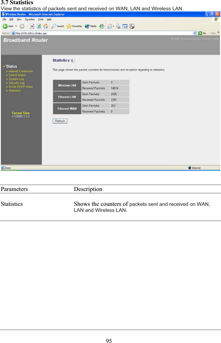953.7 Statistics View the statistics of packets sent and received on WAN, LAN and Wireless LAN.Parameters     Description Statistics  Shows the counters of packets sent and received on WAN, LAN and Wireless LAN.