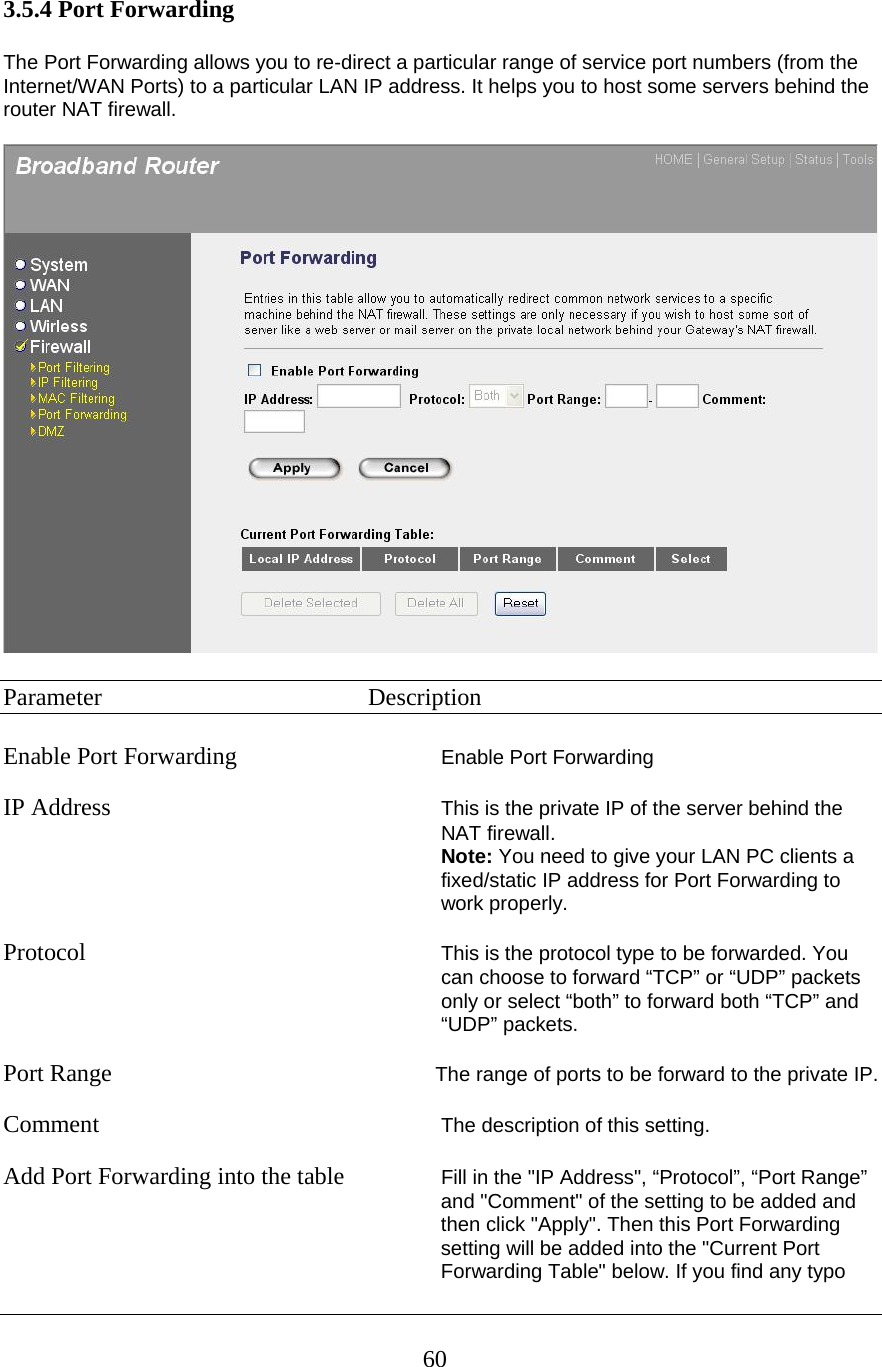  603.5.4 Port Forwarding  The Port Forwarding allows you to re-direct a particular range of service port numbers (from the Internet/WAN Ports) to a particular LAN IP address. It helps you to host some servers behind the router NAT firewall.    Parameter    Description  Enable Port Forwarding  Enable Port Forwarding  IP Address  This is the private IP of the server behind the NAT firewall.  Note: You need to give your LAN PC clients a fixed/static IP address for Port Forwarding to work properly.  Protocol  This is the protocol type to be forwarded. You can choose to forward “TCP” or “UDP” packets only or select “both” to forward both “TCP” and “UDP” packets.  Port Range  The range of ports to be forward to the private IP.  Comment  The description of this setting.  Add Port Forwarding into the table  Fill in the &quot;IP Address&quot;, “Protocol”, “Port Range” and &quot;Comment&quot; of the setting to be added and then click &quot;Apply&quot;. Then this Port Forwarding setting will be added into the &quot;Current Port Forwarding Table&quot; below. If you find any typo 