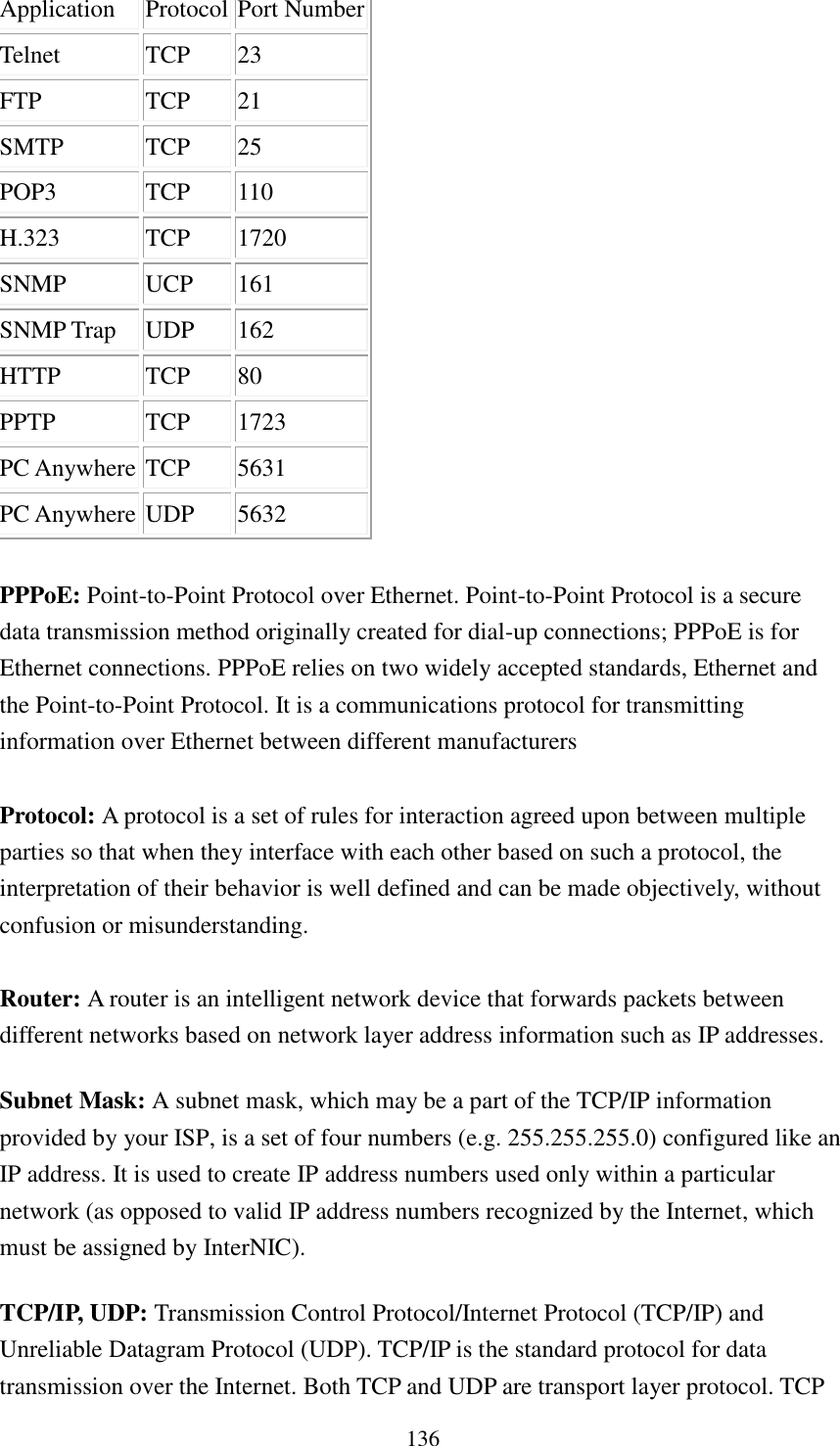 136 Application Protocol Port Number Telnet TCP 23 FTP TCP 21 SMTP TCP 25 POP3 TCP 110 H.323 TCP 1720 SNMP UCP 161 SNMP Trap UDP 162 HTTP TCP 80 PPTP TCP 1723 PC Anywhere TCP 5631 PC Anywhere UDP 5632  PPPoE: Point-to-Point Protocol over Ethernet. Point-to-Point Protocol is a secure data transmission method originally created for dial-up connections; PPPoE is for Ethernet connections. PPPoE relies on two widely accepted standards, Ethernet and the Point-to-Point Protocol. It is a communications protocol for transmitting information over Ethernet between different manufacturers  Protocol: A protocol is a set of rules for interaction agreed upon between multiple parties so that when they interface with each other based on such a protocol, the interpretation of their behavior is well defined and can be made objectively, without confusion or misunderstanding.    Router: A router is an intelligent network device that forwards packets between different networks based on network layer address information such as IP addresses. Subnet Mask: A subnet mask, which may be a part of the TCP/IP information provided by your ISP, is a set of four numbers (e.g. 255.255.255.0) configured like an IP address. It is used to create IP address numbers used only within a particular network (as opposed to valid IP address numbers recognized by the Internet, which must be assigned by InterNIC).   TCP/IP, UDP: Transmission Control Protocol/Internet Protocol (TCP/IP) and Unreliable Datagram Protocol (UDP). TCP/IP is the standard protocol for data transmission over the Internet. Both TCP and UDP are transport layer protocol. TCP 