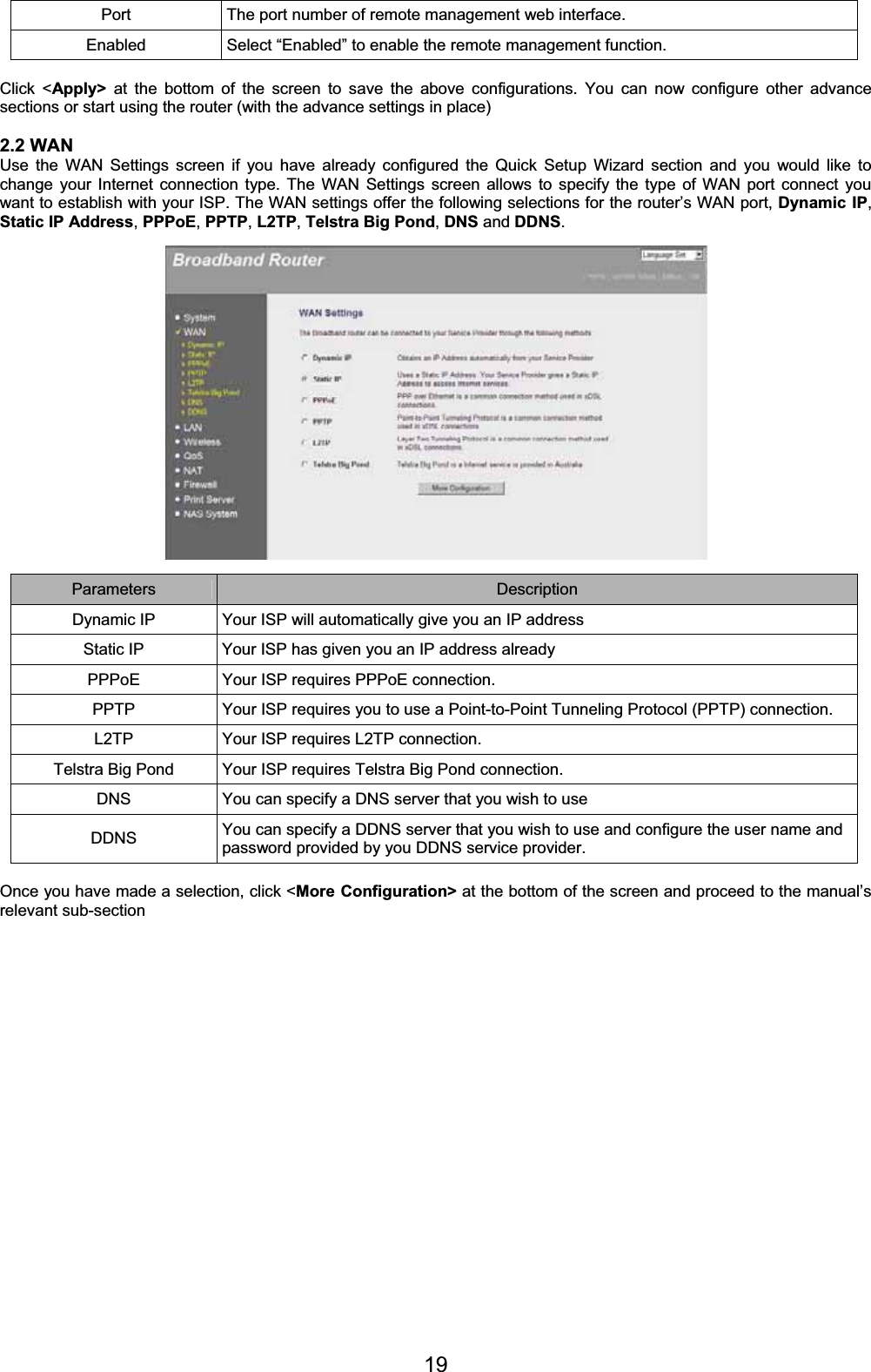 19Port  The port number of remote management web interface. Enabled  Select “Enabled” to enable the remote management function. Click &lt;Apply&gt; at the bottom of the screen to save the above configurations. You can now configure other advance sections or start using the router (with the advance settings in place) 2.2 WANUse the WAN Settings screen if you have already configured the Quick Setup Wizard section and you would like to change your Internet connection type. The WAN Settings screen allows to specify the type of WAN port connect you want to establish with your ISP. The WAN settings offer the following selections for the router’s WAN port, Dynamic IP,Static IP Address, PPPoE,PPTP, L2TP,Telstra Big Pond,DNS and DDNS.Parameters Description Dynamic IP  Your ISP will automatically give you an IP address Static IP  Your ISP has given you an IP address already  PPPoE  Your ISP requires PPPoE connection. PPTP  Your ISP requires you to use a Point-to-Point Tunneling Protocol (PPTP) connection.  L2TP  Your ISP requires L2TP connection. Telstra Big Pond  Your ISP requires Telstra Big Pond connection. DNS  You can specify a DNS server that you wish to use DDNS You can specify a DDNS server that you wish to use and configure the user name and password provided by you DDNS service provider. Once you have made a selection, click &lt;More Configuration&gt; at the bottom of the screen and proceed to the manual’s relevant sub-section 