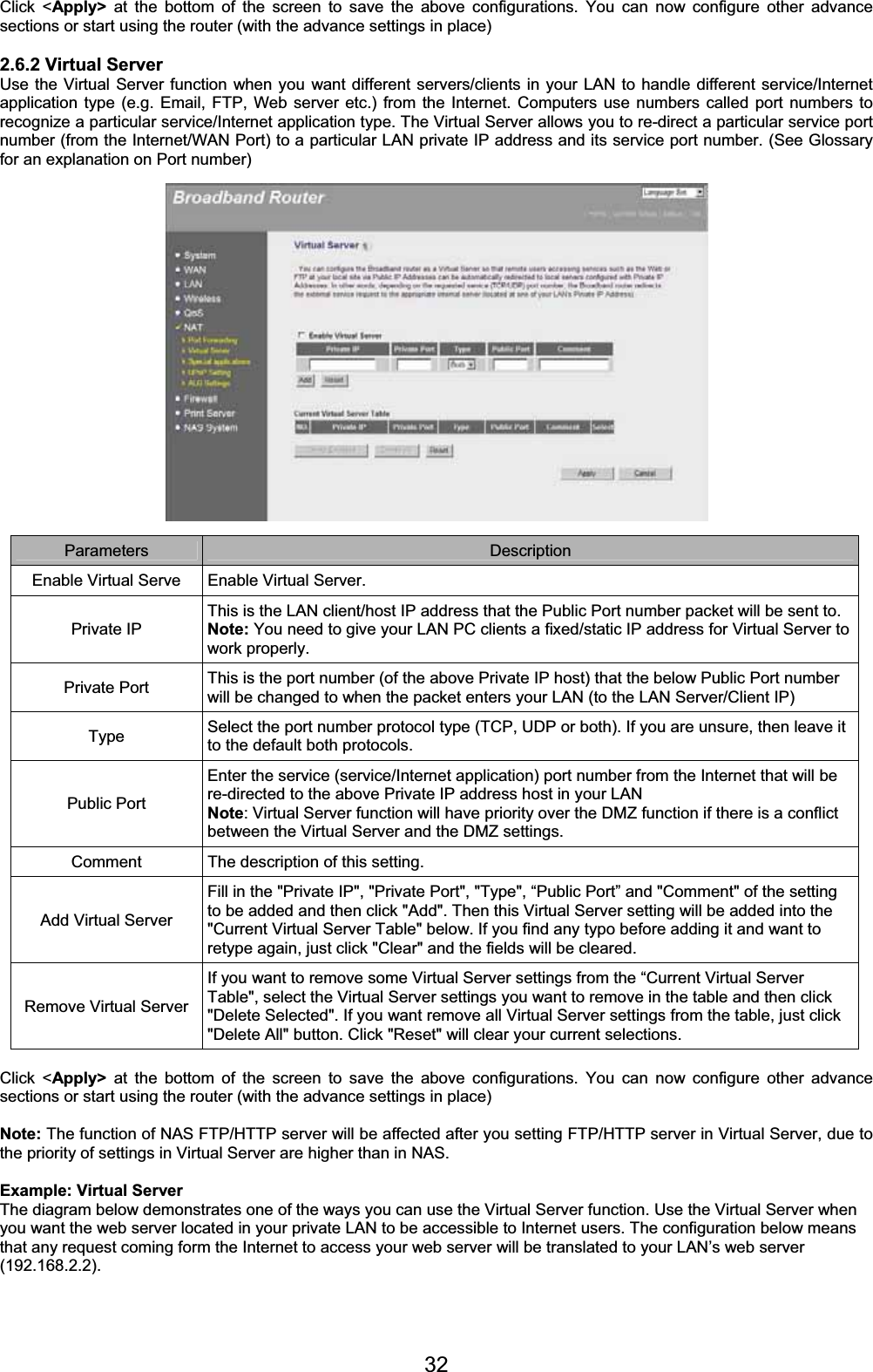 32Click &lt;Apply&gt; at the bottom of the screen to save the above configurations. You can now configure other advance sections or start using the router (with the advance settings in place) 2.6.2 Virtual Server  Use the Virtual Server function when you want different servers/clients in your LAN to handle different service/Internet application type (e.g. Email, FTP, Web server etc.) from the Internet. Computers use numbers called port numbers to recognize a particular service/Internet application type. The Virtual Server allows you to re-direct a particular service port number (from the Internet/WAN Port) to a particular LAN private IP address and its service port number. (See Glossary for an explanation on Port number) Parameters Description Enable Virtual Serve  Enable Virtual Server. Private IP This is the LAN client/host IP address that the Public Port number packet will be sent to. Note: You need to give your LAN PC clients a fixed/static IP address for Virtual Server to work properly. Private Port  This is the port number (of the above Private IP host) that the below Public Port number will be changed to when the packet enters your LAN (to the LAN Server/Client IP) Type  Select the port number protocol type (TCP, UDP or both). If you are unsure, then leave it to the default both protocols. Public Port Enter the service (service/Internet application) port number from the Internet that will be re-directed to the above Private IP address host in your LAN  Note: Virtual Server function will have priority over the DMZ function if there is a conflict between the Virtual Server and the DMZ settings. Comment  The description of this setting. Add Virtual Server Fill in the &quot;Private IP&quot;, &quot;Private Port&quot;, &quot;Type&quot;, “Public Port” and &quot;Comment&quot; of the setting to be added and then click &quot;Add&quot;. Then this Virtual Server setting will be added into the &quot;Current Virtual Server Table&quot; below. If you find any typo before adding it and want to retype again, just click &quot;Clear&quot; and the fields will be cleared. Remove Virtual Server If you want to remove some Virtual Server settings from the “Current Virtual Server Table&quot;, select the Virtual Server settings you want to remove in the table and then click &quot;Delete Selected&quot;. If you want remove all Virtual Server settings from the table, just click &quot;Delete All&quot; button. Click &quot;Reset&quot; will clear your current selections. Click &lt;Apply&gt; at the bottom of the screen to save the above configurations. You can now configure other advance sections or start using the router (with the advance settings in place) Note: The function of NAS FTP/HTTP server will be affected after you setting FTP/HTTP server in Virtual Server, due to the priority of settings in Virtual Server are higher than in NAS. Example: Virtual Server The diagram below demonstrates one of the ways you can use the Virtual Server function. Use the Virtual Server when you want the web server located in your private LAN to be accessible to Internet users. The configuration below means that any request coming form the Internet to access your web server will be translated to your LAN’s web server (192.168.2.2).  