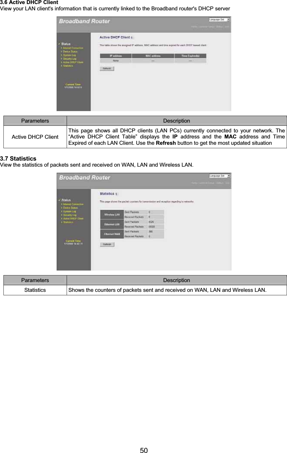 503.6 Active DHCP Client View your LAN client&apos;s information that is currently linked to the Broadband router&apos;s DHCP server Parameters Description Active DHCP Client This page shows all DHCP clients (LAN PCs) currently connected to your network. The “Active DHCP Client Table” displays the IP  address and the MAC address and Time Expired of each LAN Client. Use the Refresh button to get the most updated situation 3.7 Statistics View the statistics of packets sent and received on WAN, LAN and Wireless LAN. Parameters Description Statistics  Shows the counters of packets sent and received on WAN, LAN and Wireless LAN. 